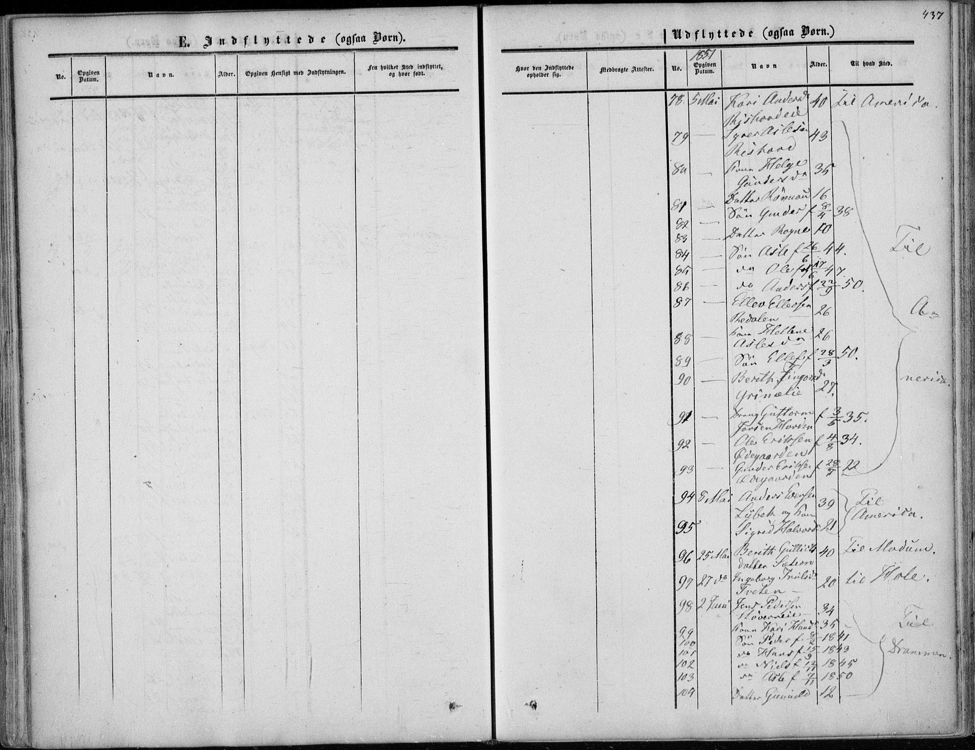 Sigdal kirkebøker, AV/SAKO-A-245/F/Fa/L0008: Parish register (official) no. I 8, 1850-1859, p. 437