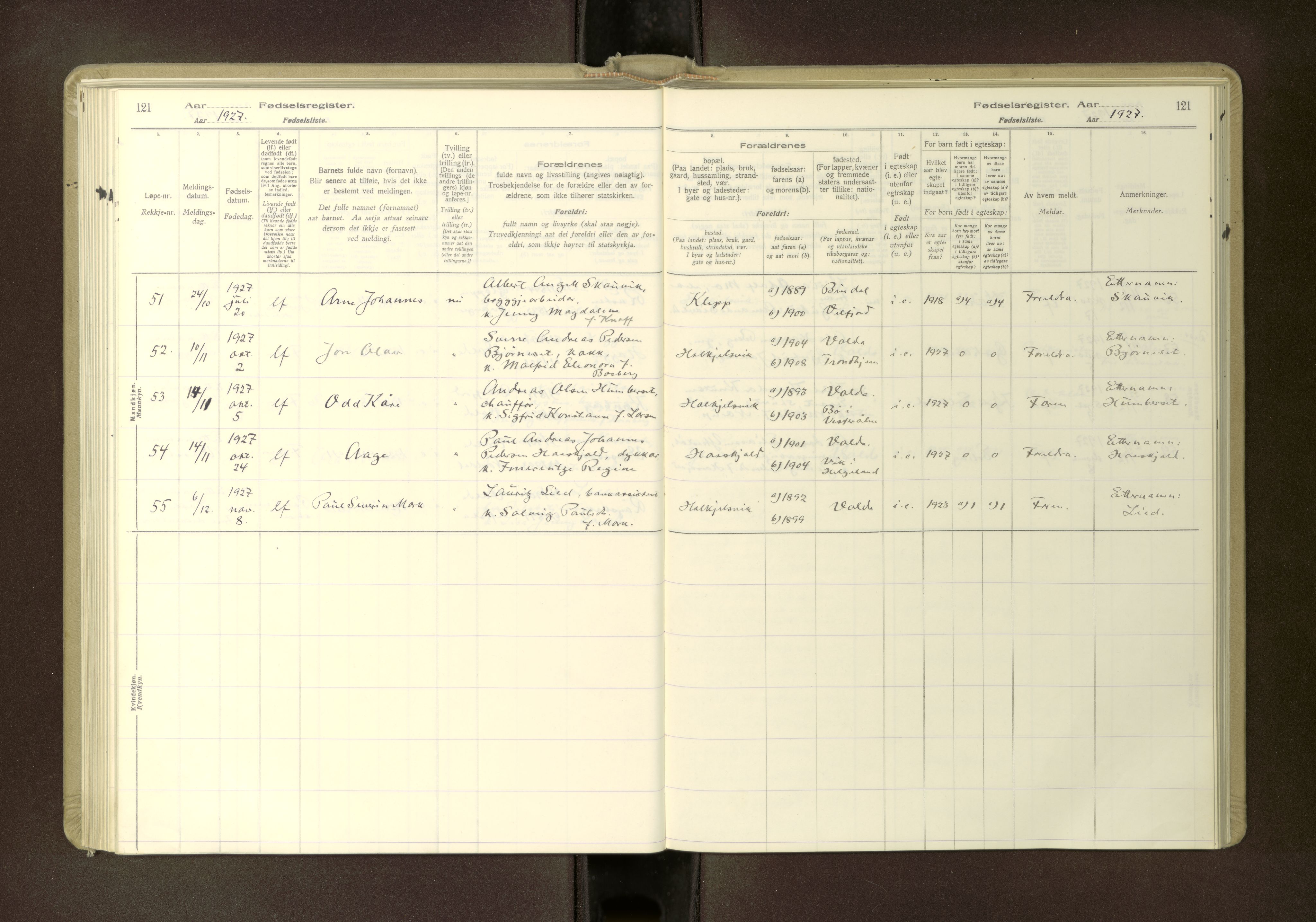 Ministerialprotokoller, klokkerbøker og fødselsregistre - Møre og Romsdal, SAT/A-1454/511/L0165: Birth register no. 511---, 1916-1937, p. 121