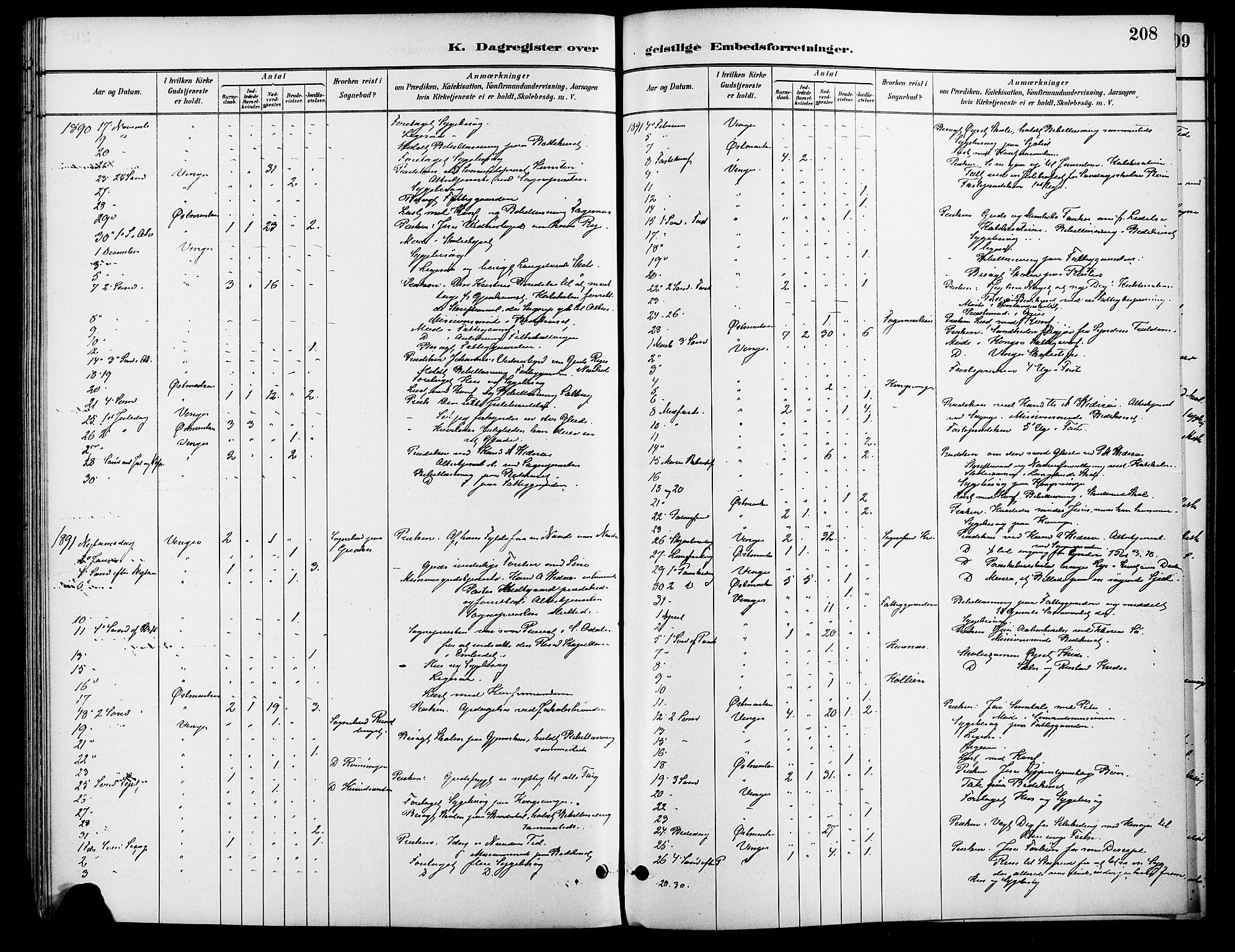 Vinger prestekontor, AV/SAH-PREST-024/H/Ha/Haa/L0013: Parish register (official) no. 13, 1881-1897, p. 208