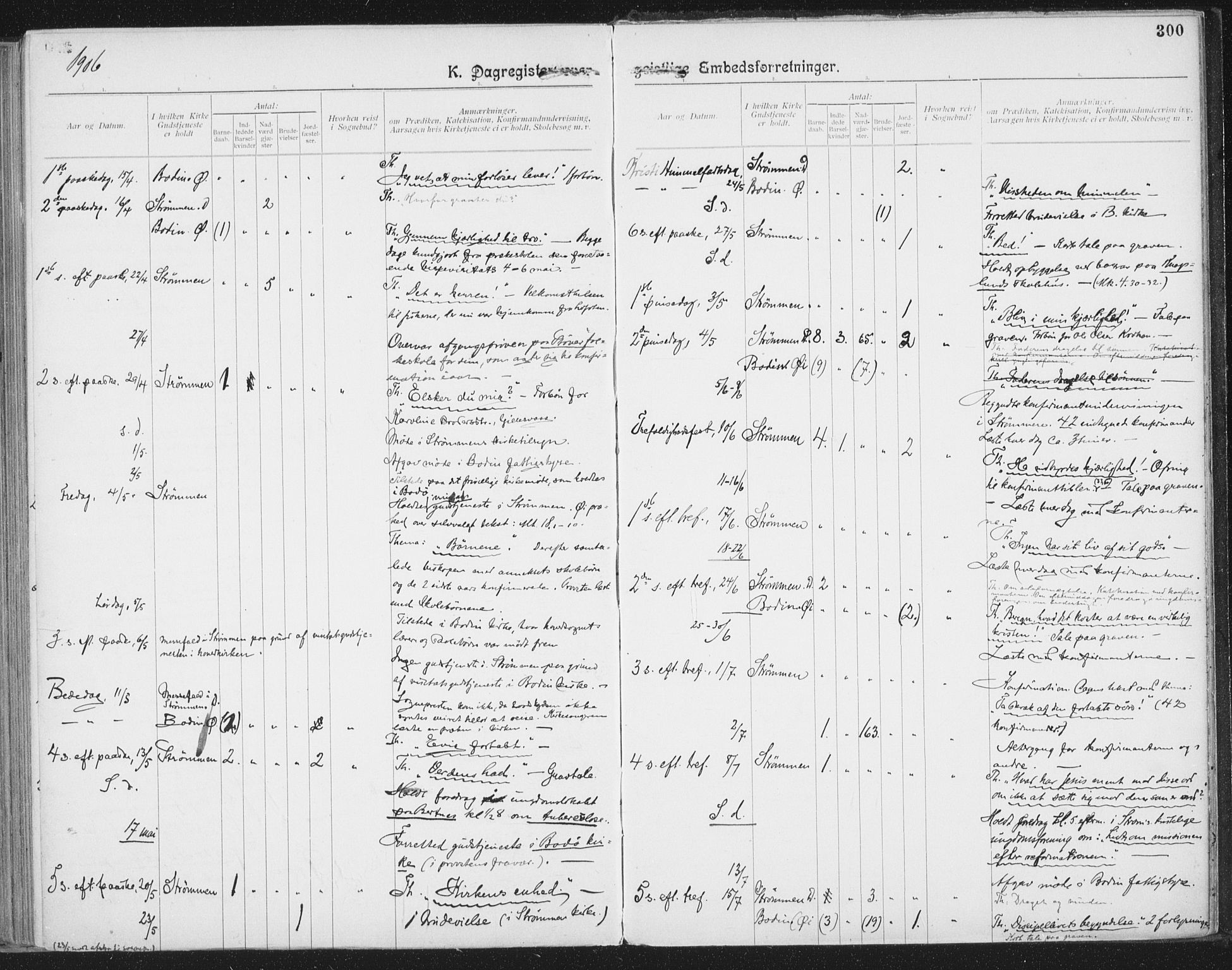 Ministerialprotokoller, klokkerbøker og fødselsregistre - Nordland, SAT/A-1459/804/L0081: Parish register (official) no. 804A02, 1901-1915, p. 300