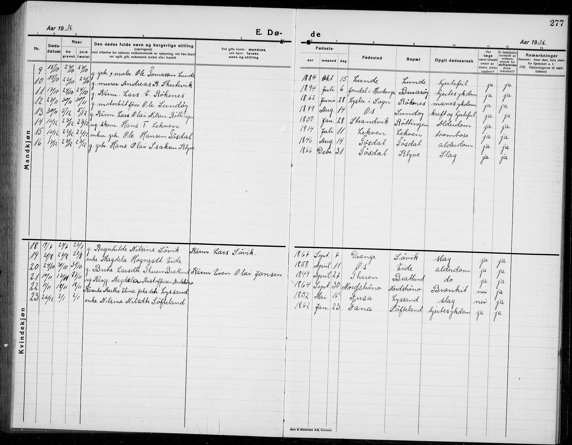 Os sokneprestembete, AV/SAB-A-99929: Parish register (copy) no. A 5, 1923-1941, p. 277