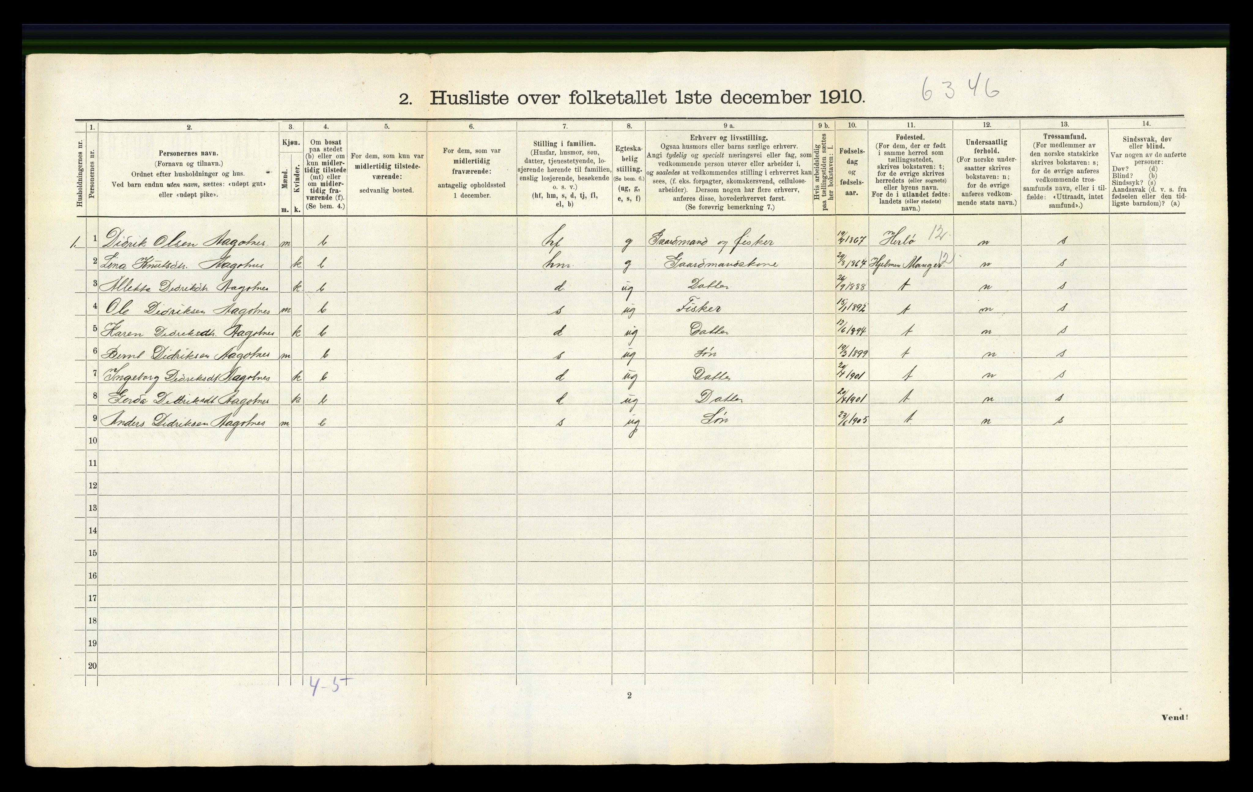 RA, 1910 census for Fjell, 1910, p. 614