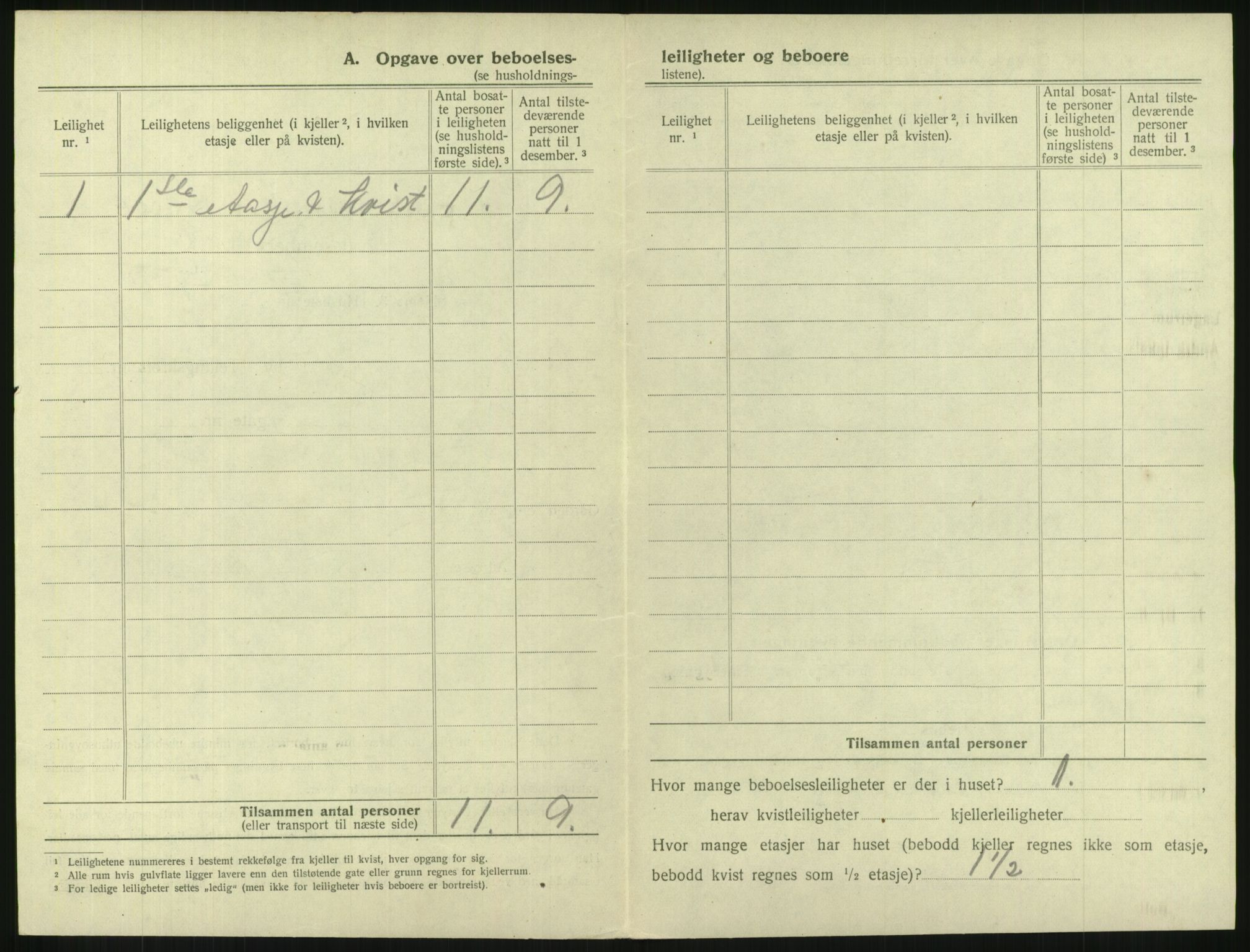 SAKO, 1920 census for Drammen, 1920, p. 2095