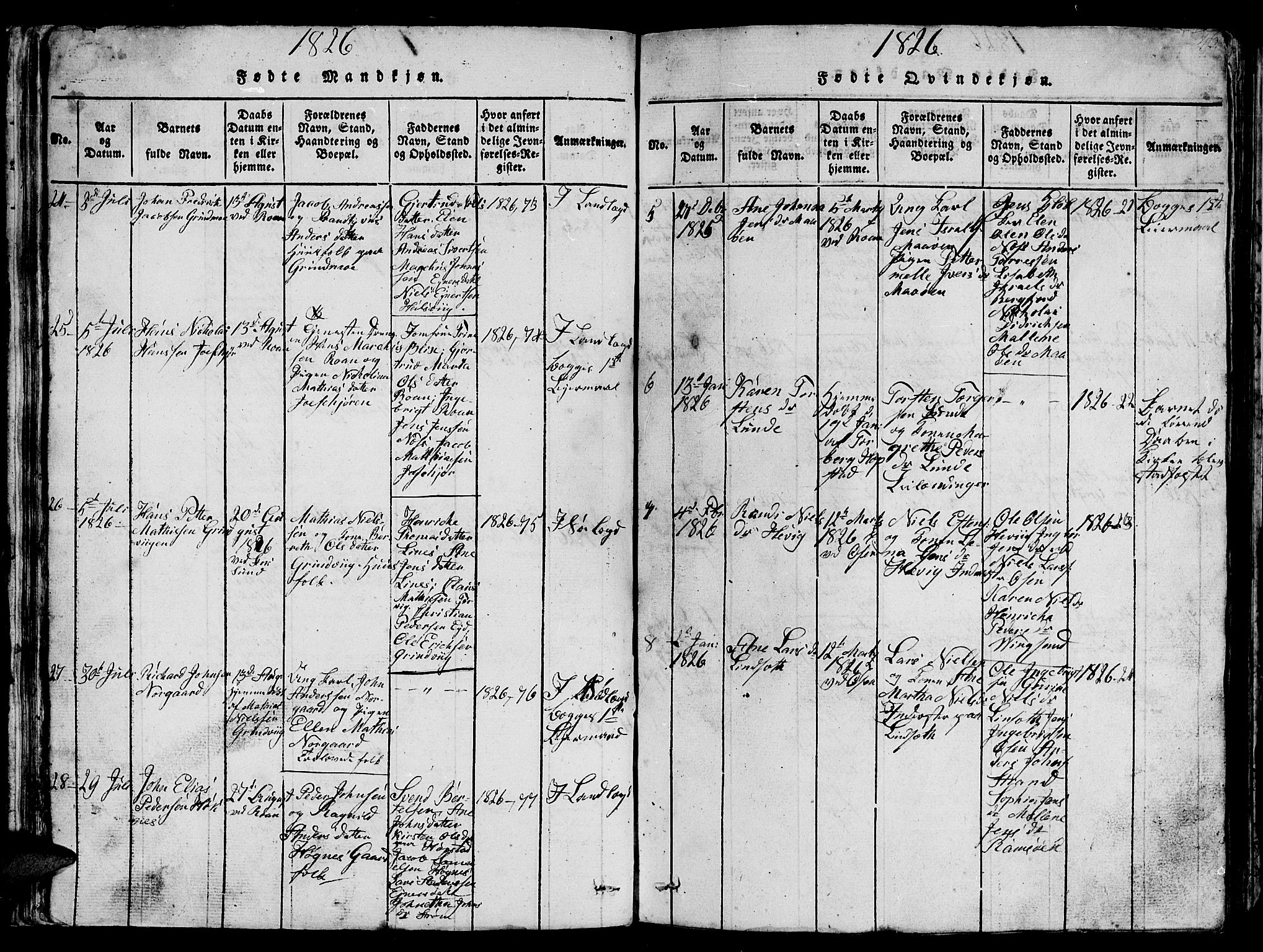 Ministerialprotokoller, klokkerbøker og fødselsregistre - Sør-Trøndelag, SAT/A-1456/657/L0714: Parish register (copy) no. 657C01, 1818-1868, p. 46