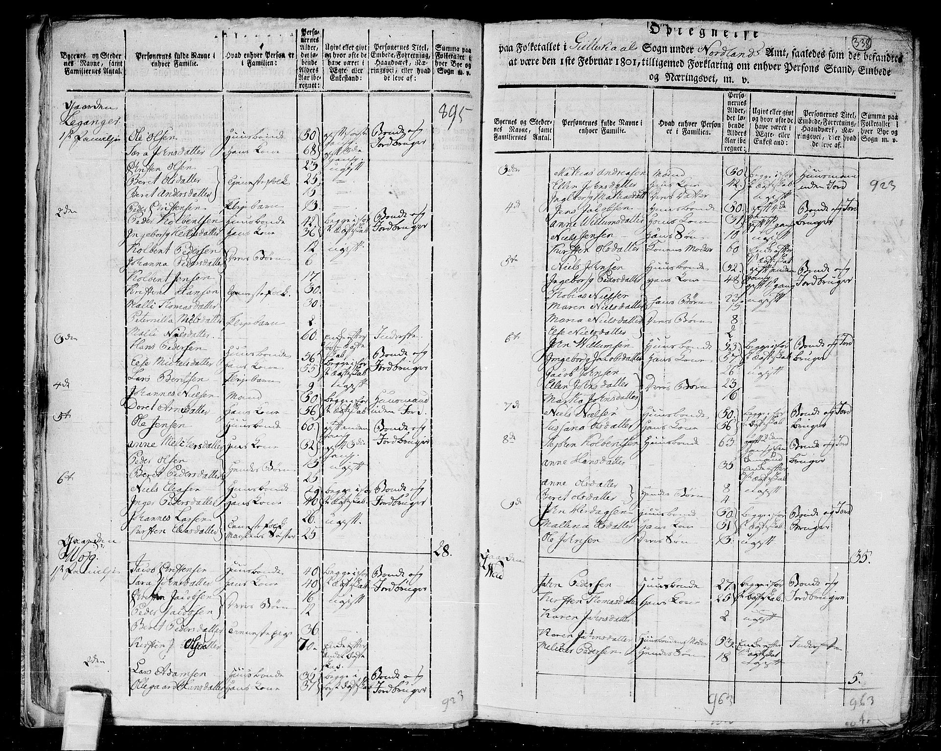 RA, 1801 census for 1838P Gildeskål, 1801, p. 337b-338a