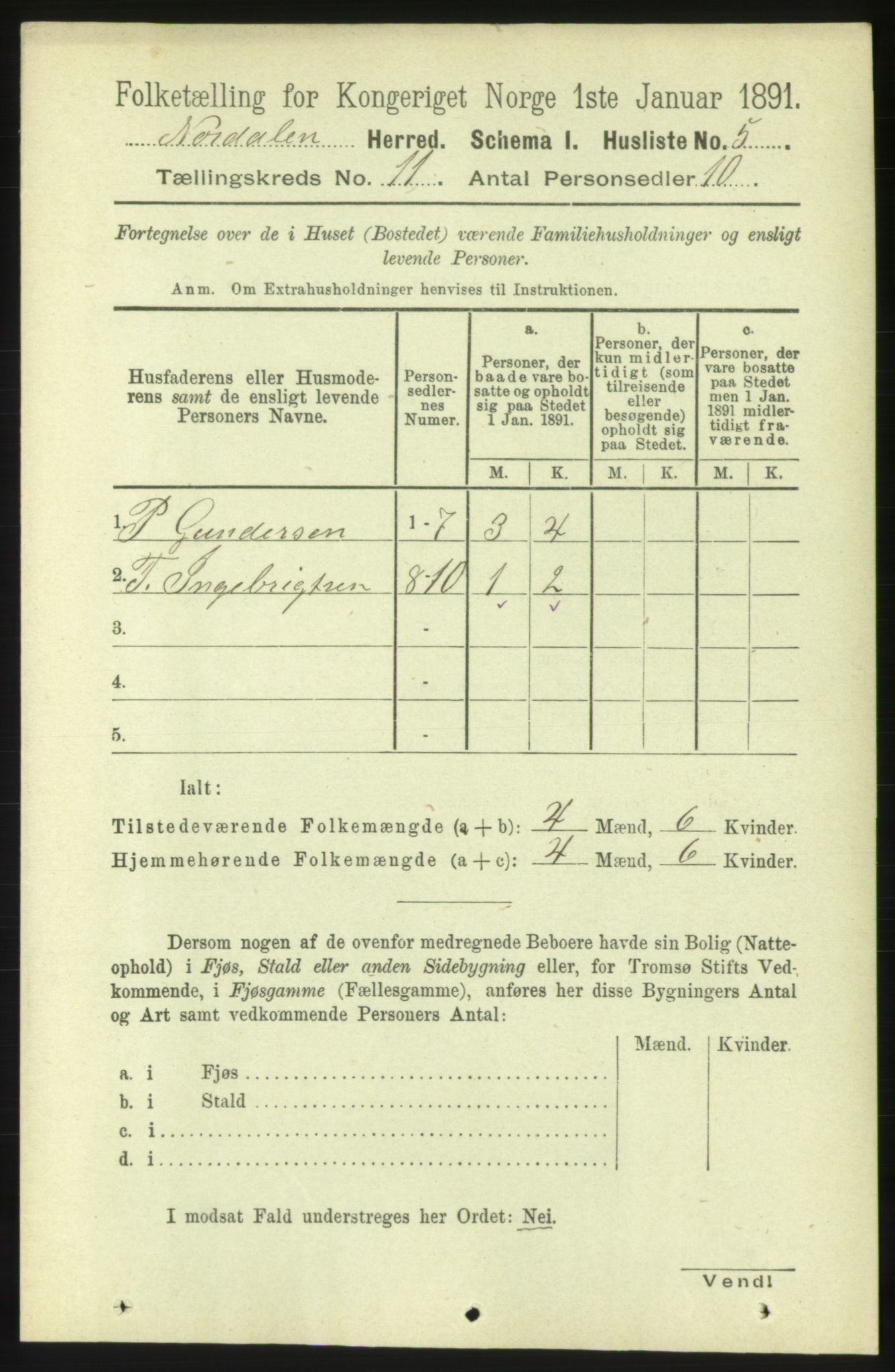 RA, 1891 census for 1524 Norddal, 1891, p. 2483