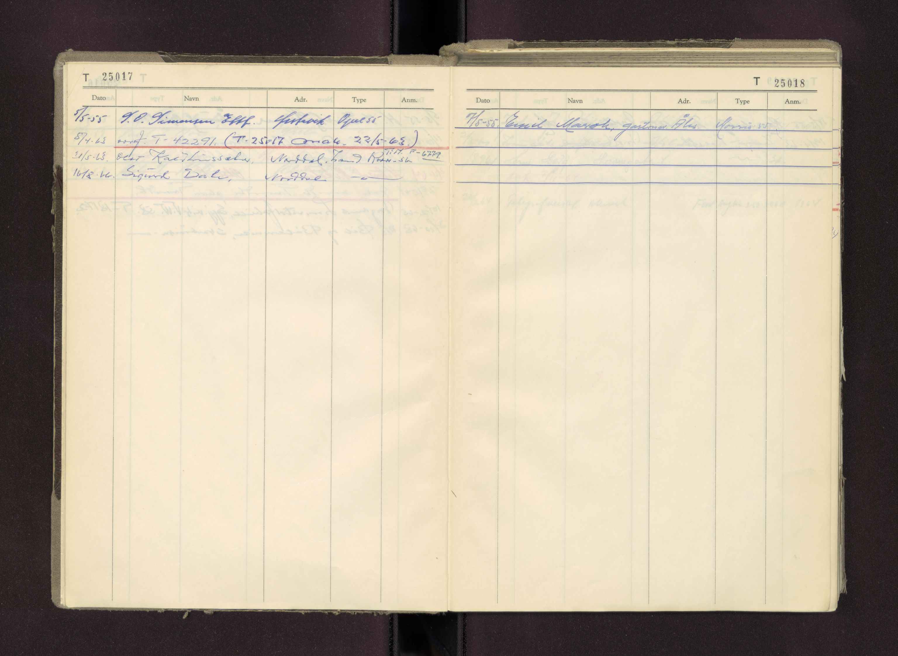 Møre og Romsdal vegkontor - Ålesund trafikkstasjon, AV/SAT-A-4099/F/Fc/L0023: Bilregister; T 25000 - T 25500, 1950-1970