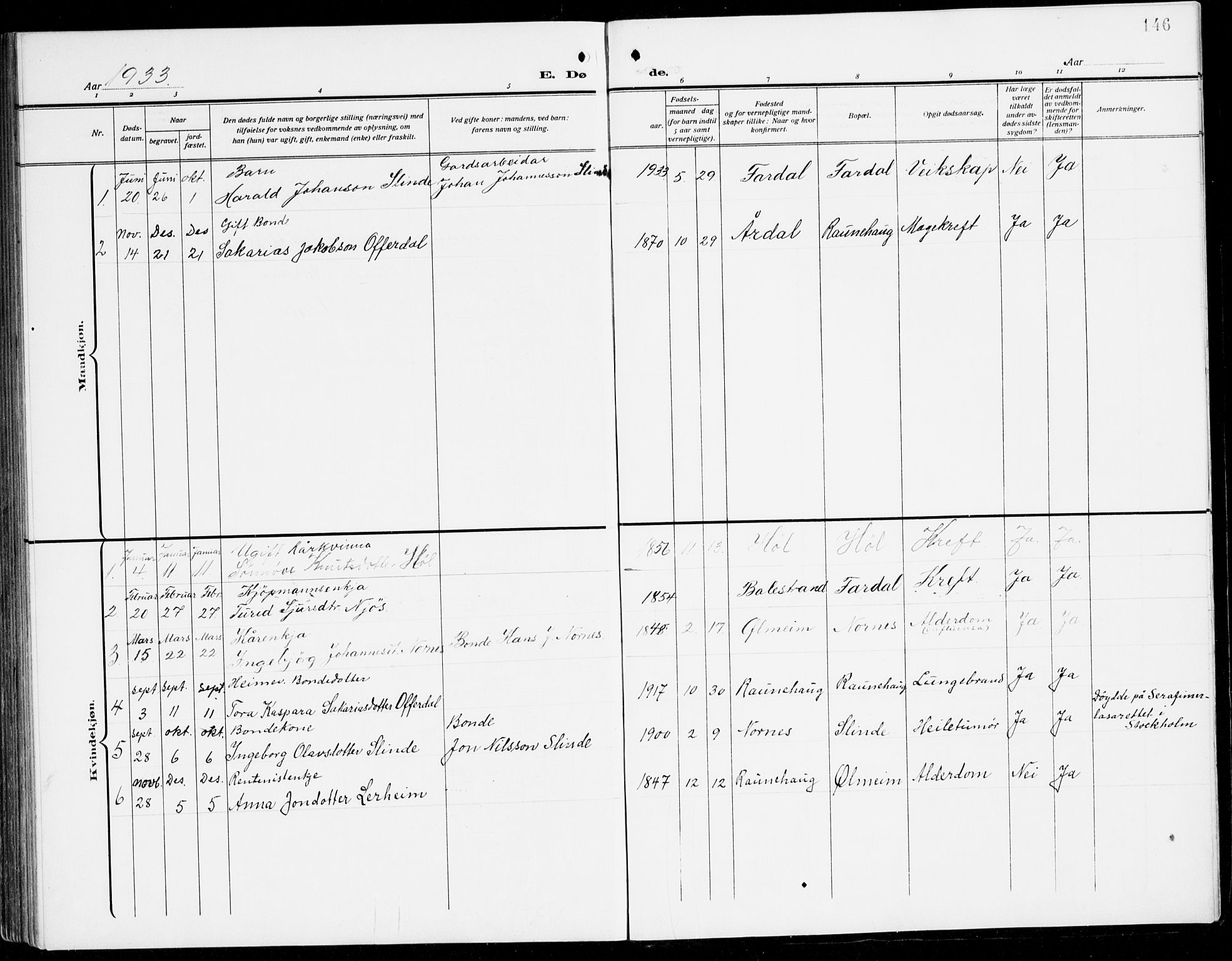 Sogndal sokneprestembete, AV/SAB-A-81301/H/Hab/Habc/L0003: Parish register (copy) no. C 3, 1911-1942, p. 146
