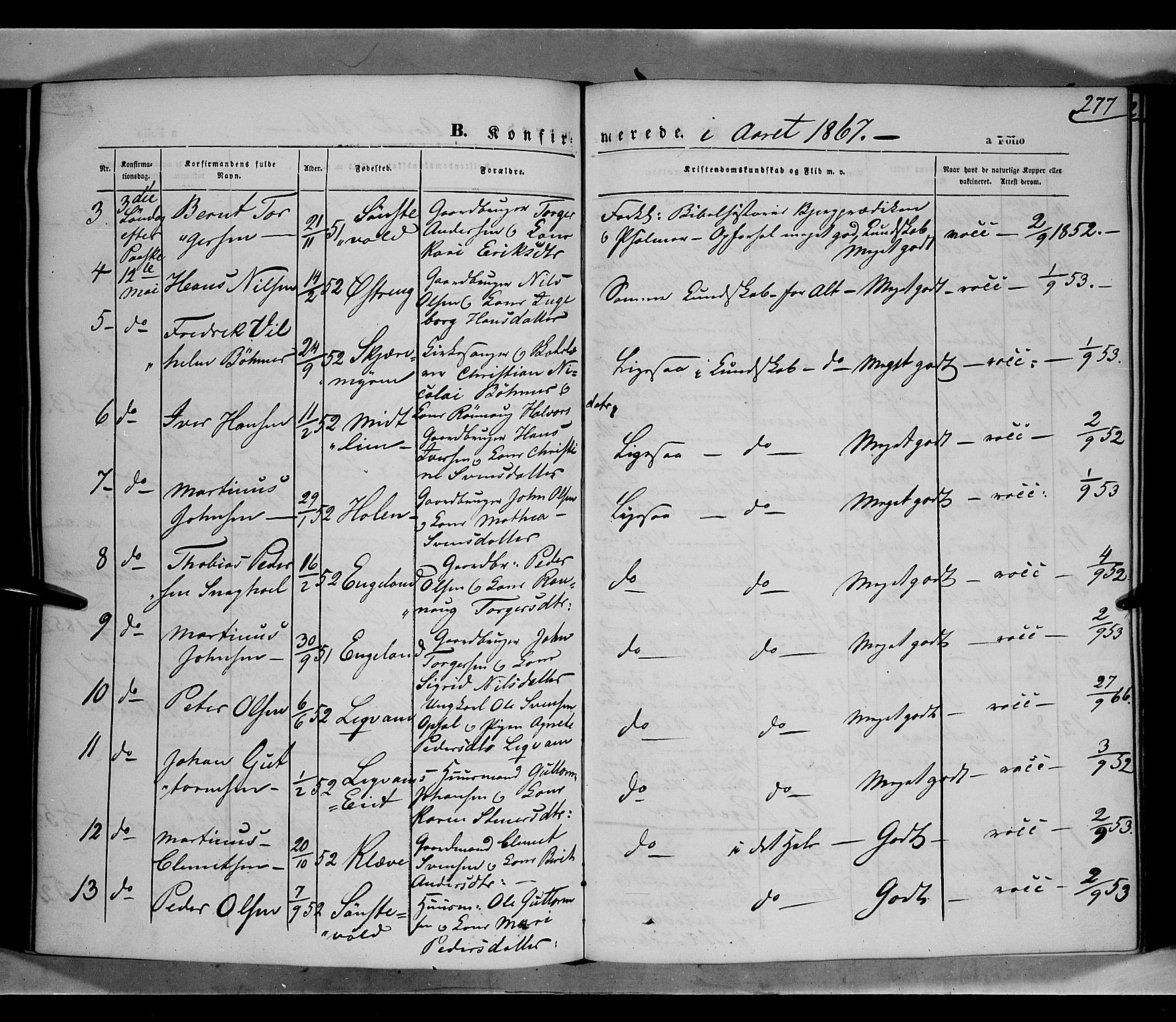 Gausdal prestekontor, SAH/PREST-090/H/Ha/Haa/L0009: Parish register (official) no. 9, 1862-1873, p. 277