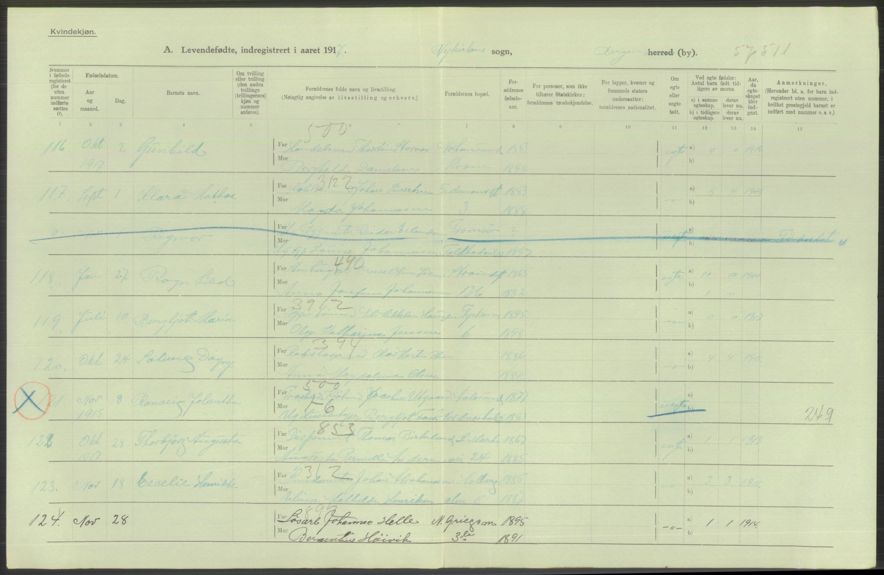 Statistisk sentralbyrå, Sosiodemografiske emner, Befolkning, RA/S-2228/D/Df/Dfb/Dfbg/L0037: Bergen: Levendefødte menn og kvinner., 1917, p. 508