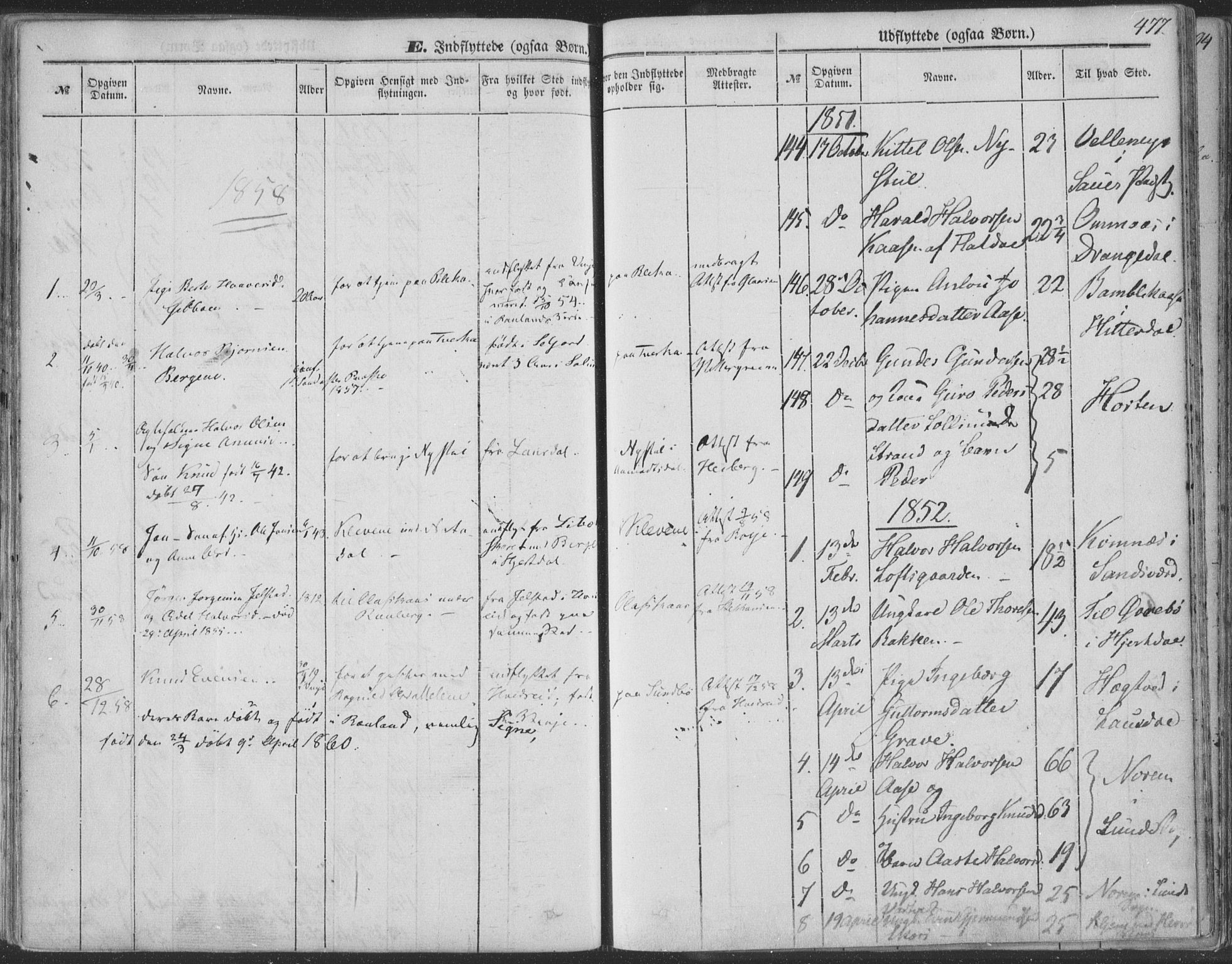 Seljord kirkebøker, SAKO/A-20/F/Fa/L012b: Parish register (official) no. I 12B, 1850-1865, p. 477