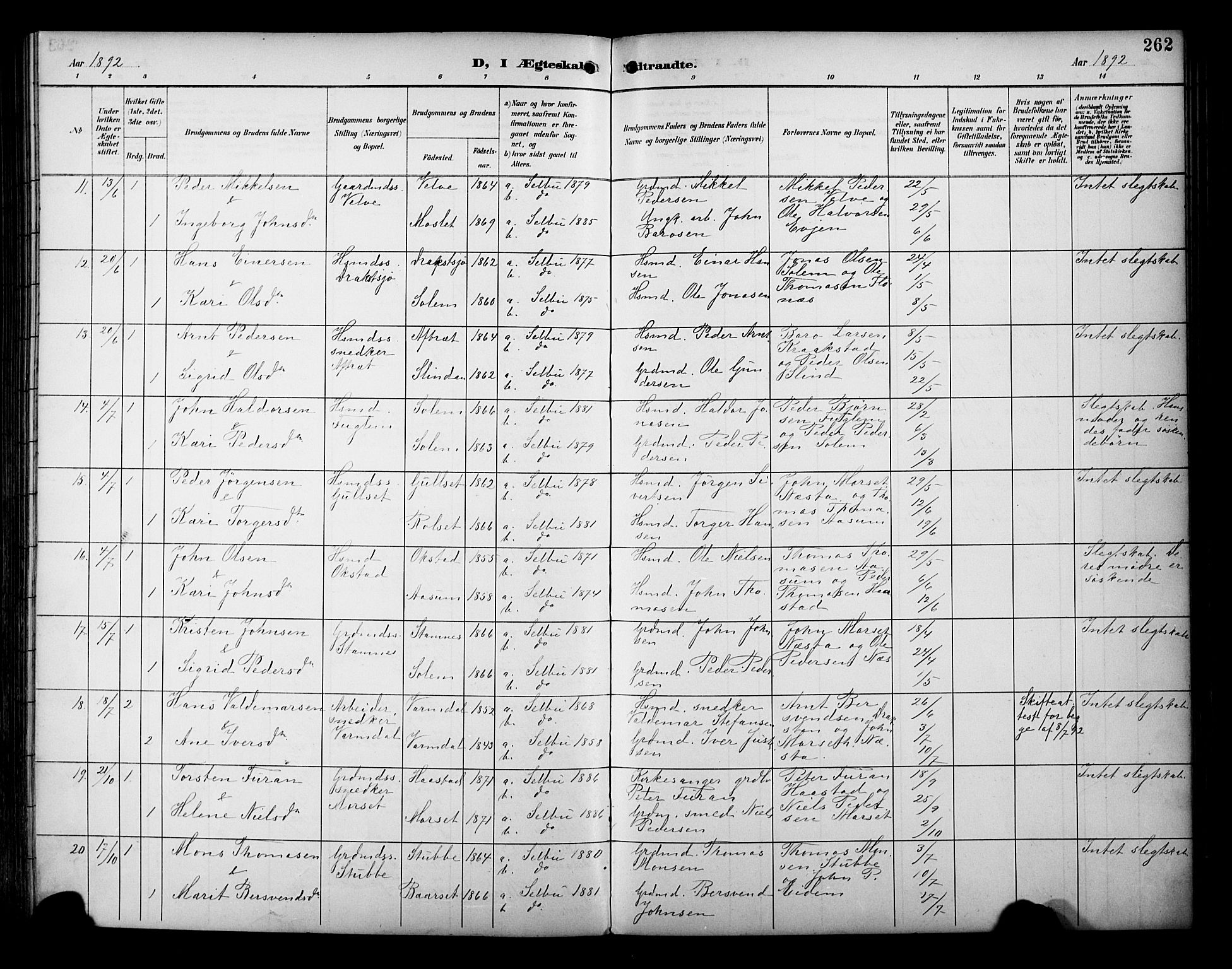 Ministerialprotokoller, klokkerbøker og fødselsregistre - Sør-Trøndelag, AV/SAT-A-1456/695/L1149: Parish register (official) no. 695A09, 1891-1902, p. 262