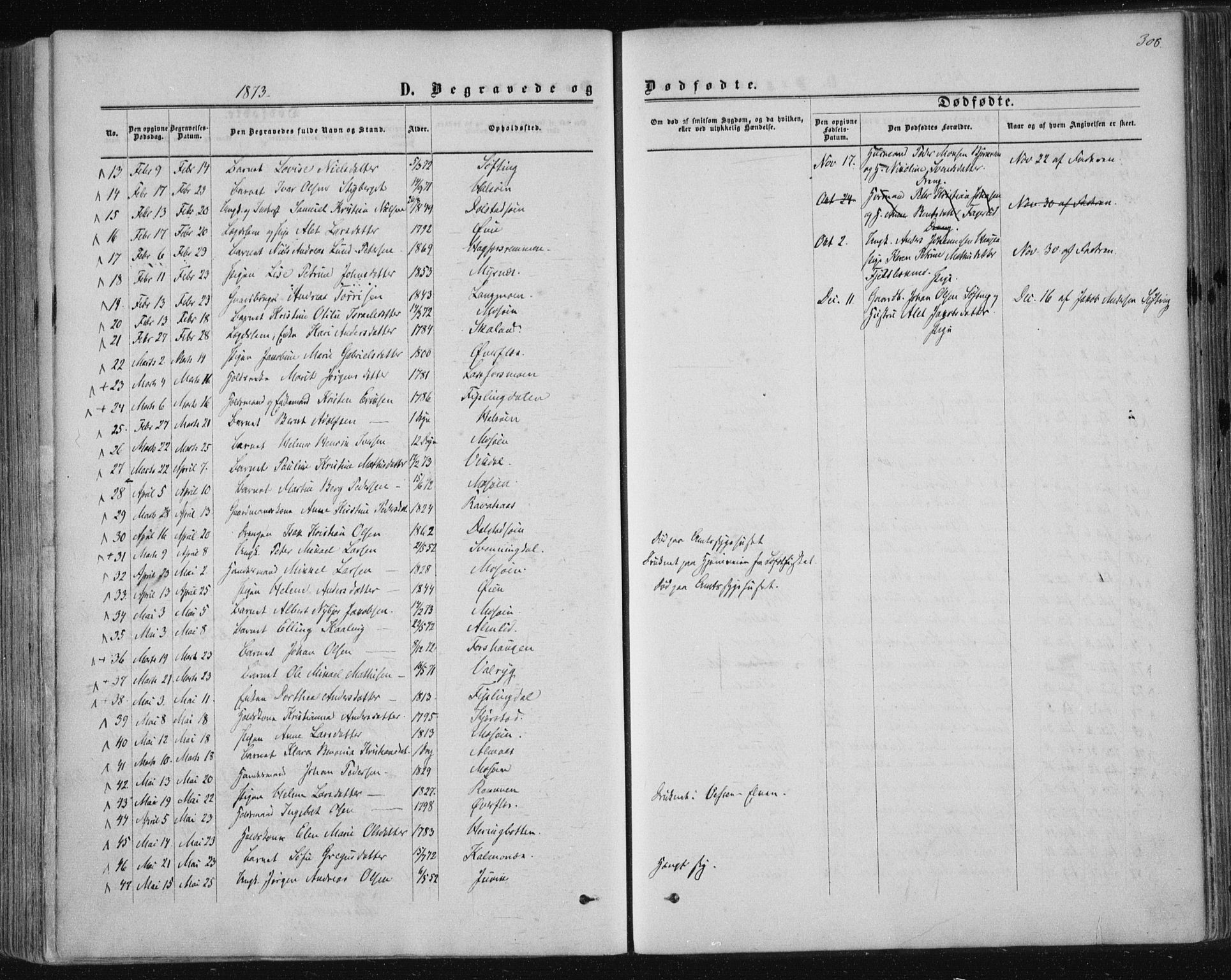 Ministerialprotokoller, klokkerbøker og fødselsregistre - Nordland, SAT/A-1459/820/L0294: Parish register (official) no. 820A15, 1866-1879, p. 308