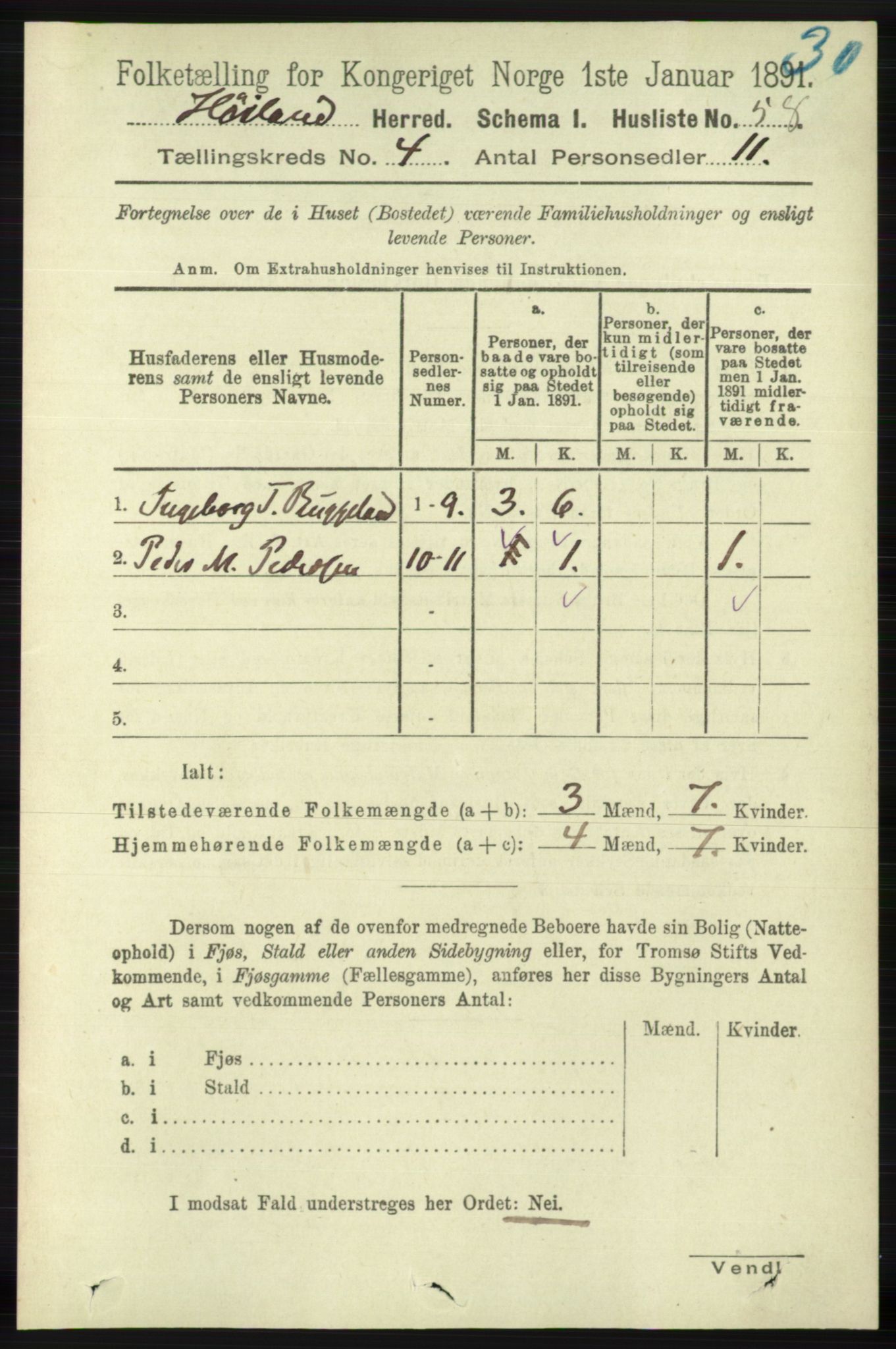 RA, 1891 census for 1123 Høyland, 1891, p. 1021