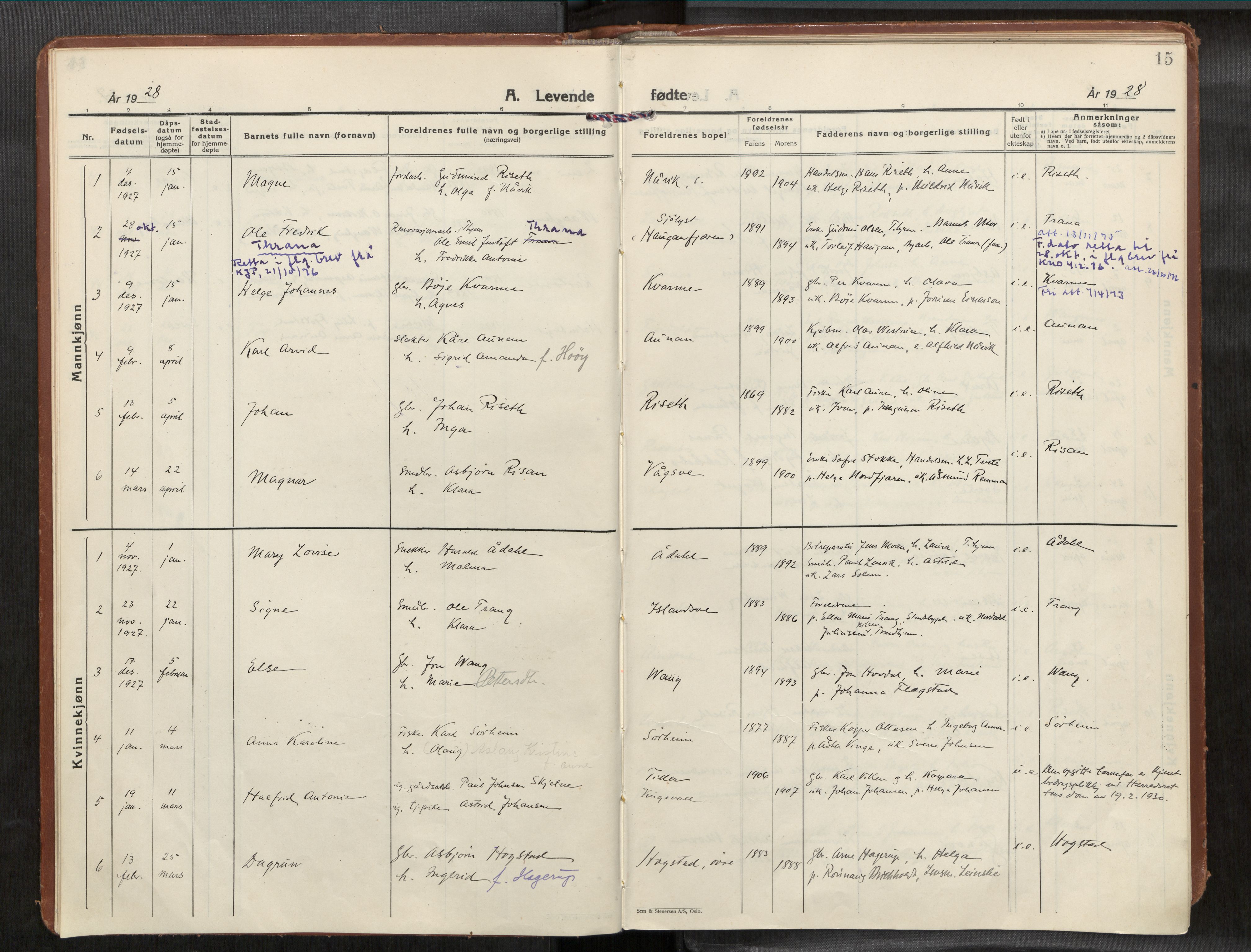 Frosta sokneprestkontor, SAT/A-4380/2/H/Haa/L0001: Parish register (official) no. 1, 1926-1934, p. 15