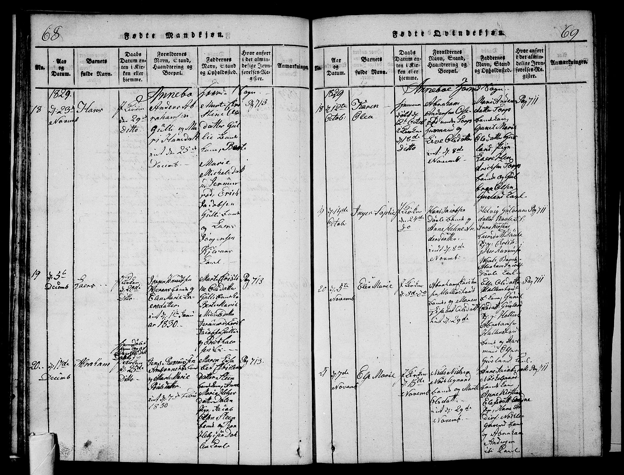 Andebu kirkebøker, AV/SAKO-A-336/G/Ga/L0002: Parish register (copy) no. I 2 /1, 1823-1832, p. 68-69