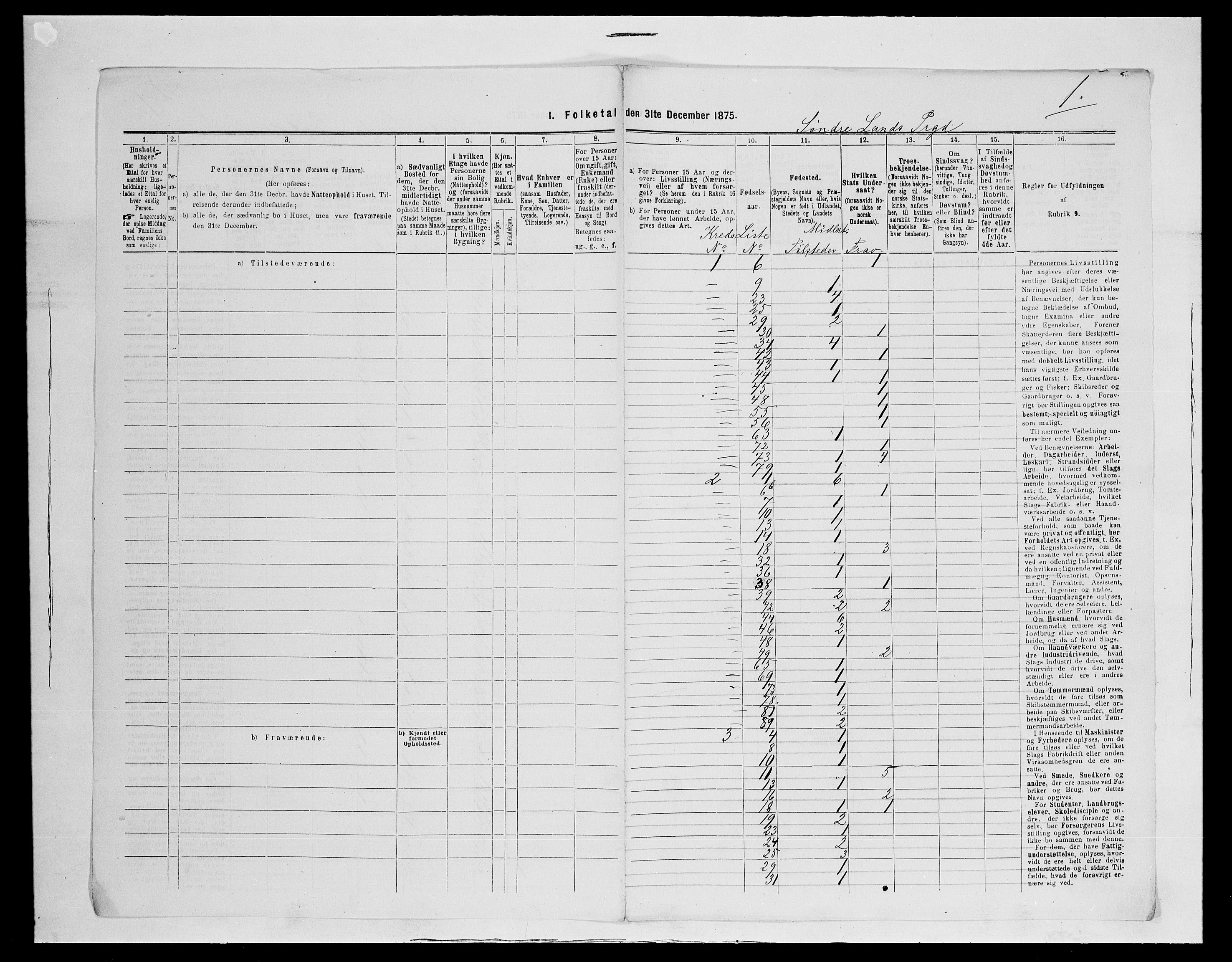 SAH, 1875 census for 0536P Søndre Land, 1875, p. 16