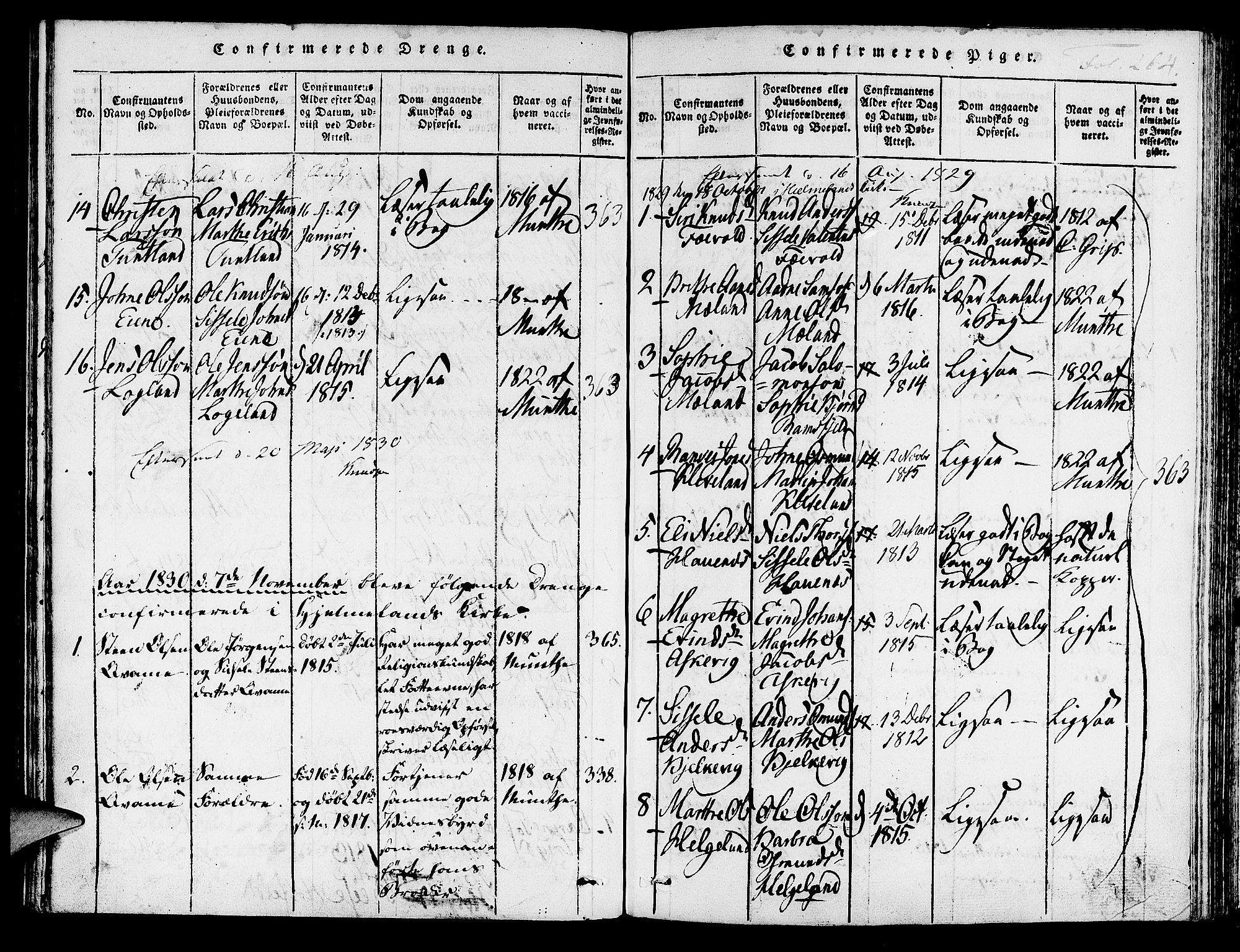 Hjelmeland sokneprestkontor, AV/SAST-A-101843/01/IV/L0003: Parish register (official) no. A 3, 1816-1834, p. 264