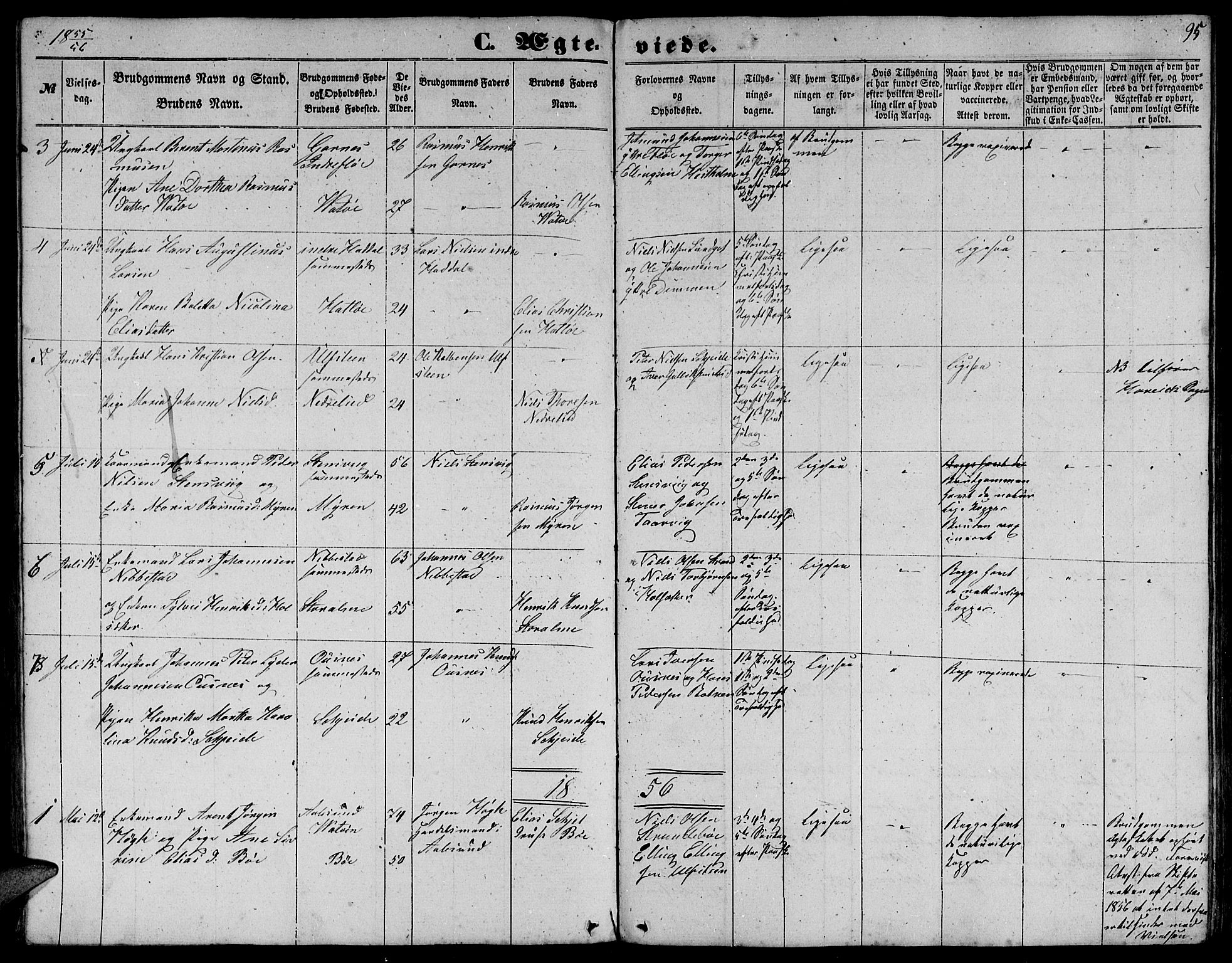 Ministerialprotokoller, klokkerbøker og fødselsregistre - Møre og Romsdal, SAT/A-1454/509/L0111: Parish register (copy) no. 509C01, 1854-1882, p. 95