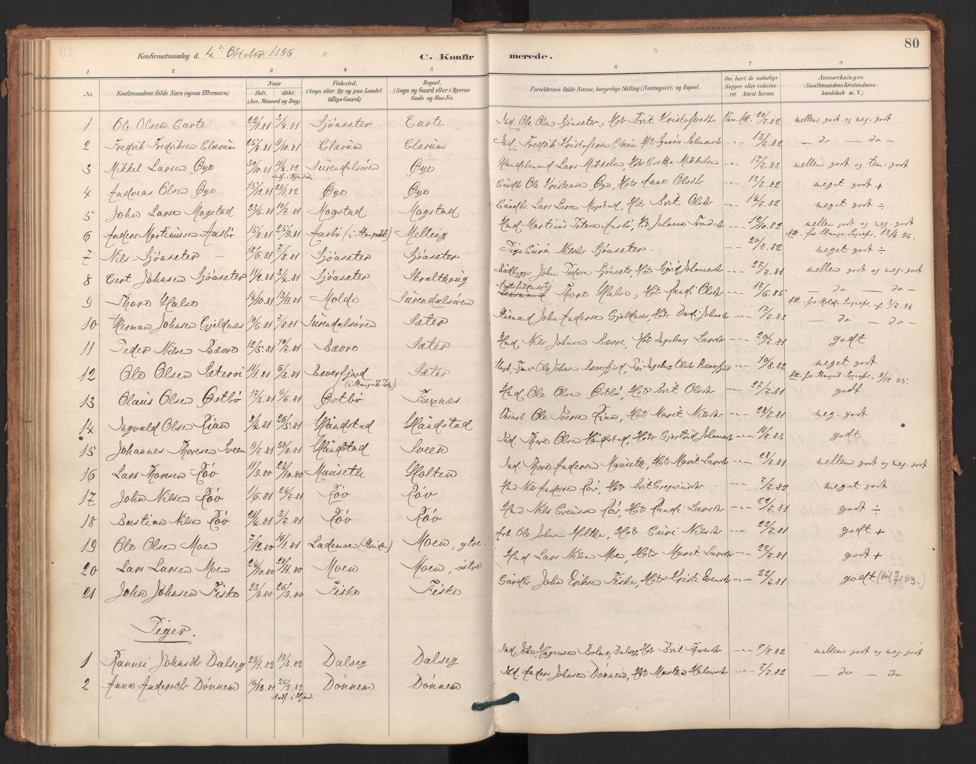 Ministerialprotokoller, klokkerbøker og fødselsregistre - Møre og Romsdal, SAT/A-1454/596/L1056: Parish register (official) no. 596A01, 1885-1900, p. 80