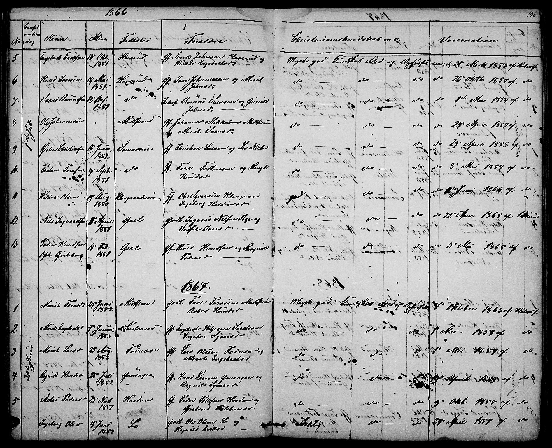 Nord-Aurdal prestekontor, SAH/PREST-132/H/Ha/Hab/L0003: Parish register (copy) no. 3, 1842-1882, p. 146