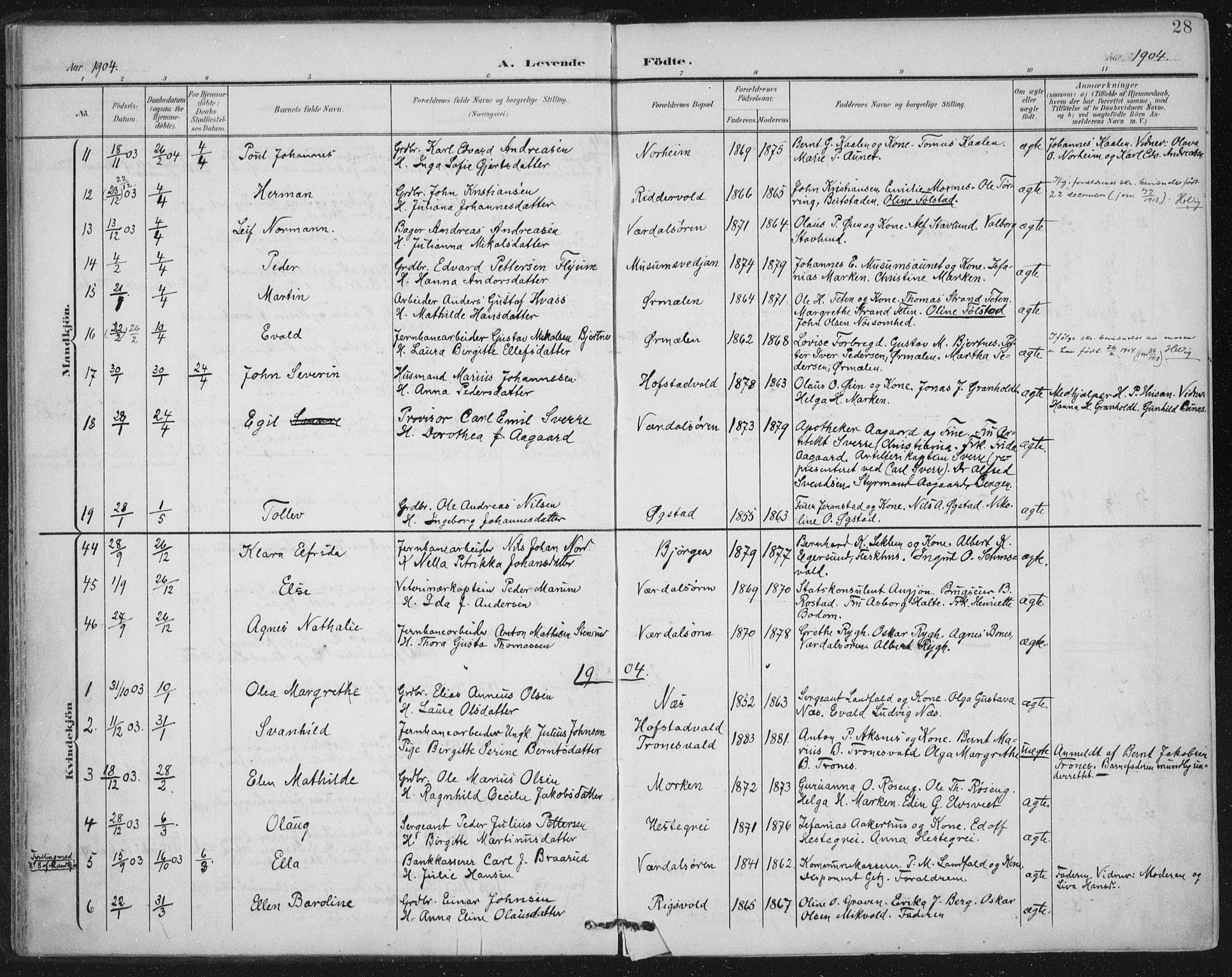 Ministerialprotokoller, klokkerbøker og fødselsregistre - Nord-Trøndelag, SAT/A-1458/723/L0246: Parish register (official) no. 723A15, 1900-1917, p. 28