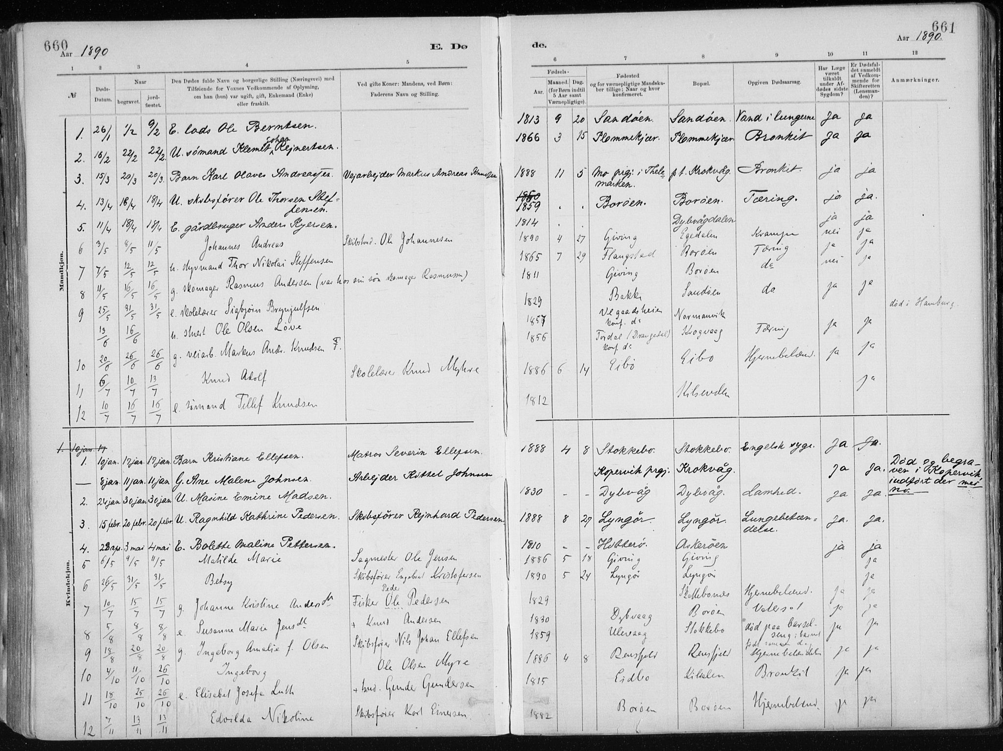 Dypvåg sokneprestkontor, SAK/1111-0007/F/Fa/Faa/L0008: Parish register (official) no. A 8, 1885-1906, p. 660-661