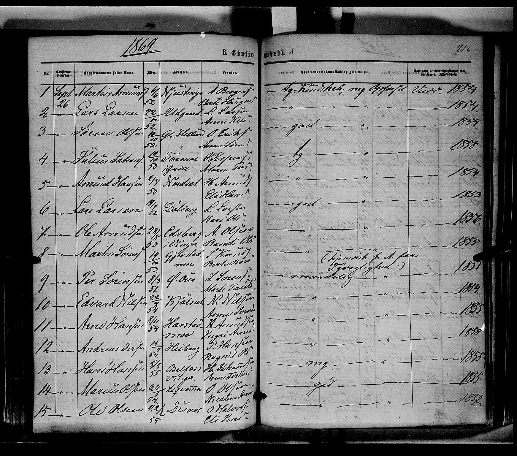 Sør-Odal prestekontor, AV/SAH-PREST-030/H/Ha/Haa/L0003: Parish register (official) no. 3, 1864-1870, p. 212