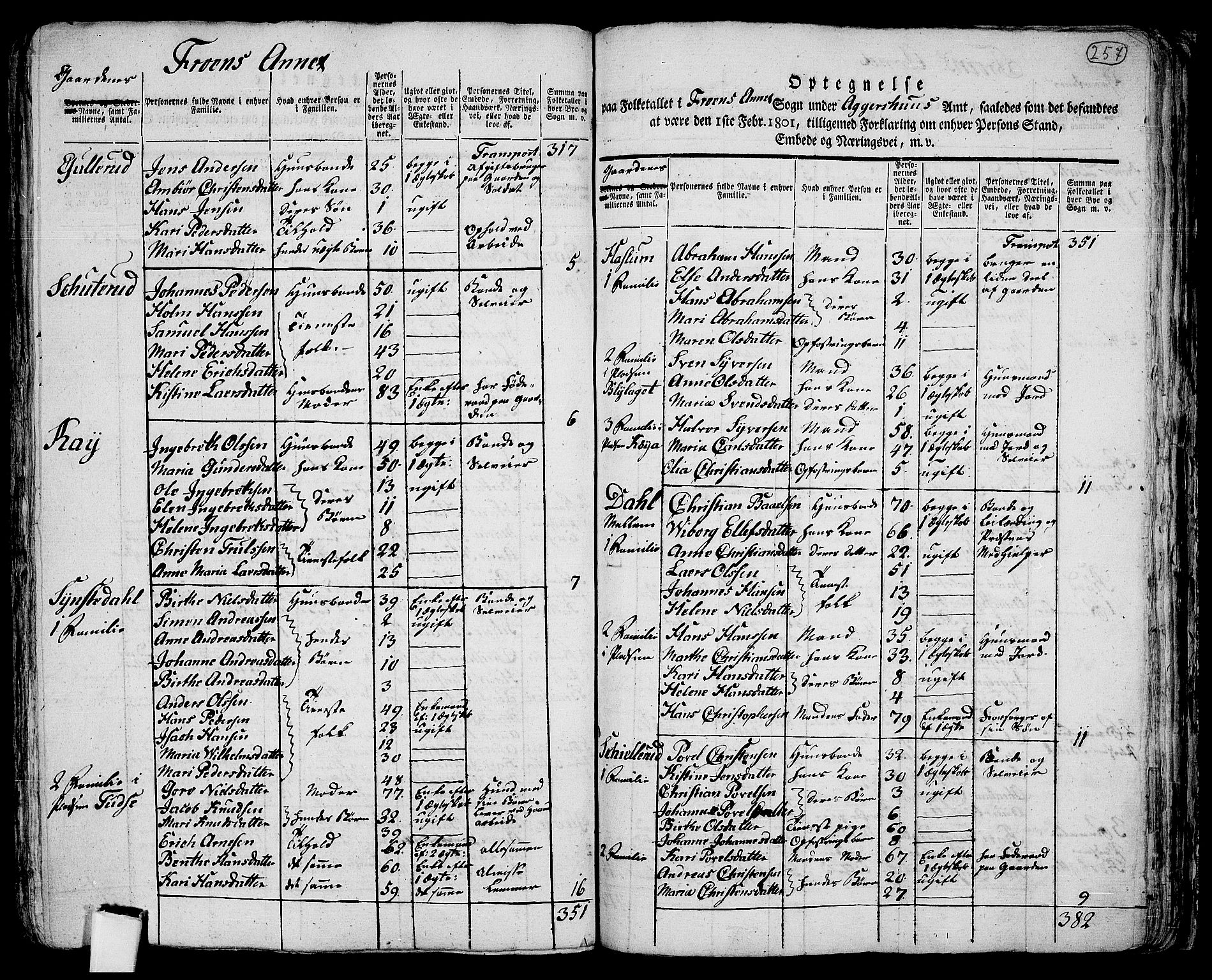 RA, 1801 census for 0214P Ås, 1801, p. 256b-257a