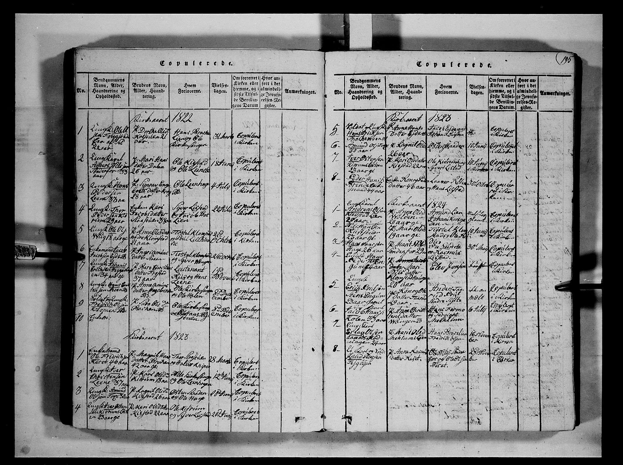 Fron prestekontor, SAH/PREST-078/H/Ha/Hab/L0002: Parish register (copy) no. 2, 1816-1850, p. 195