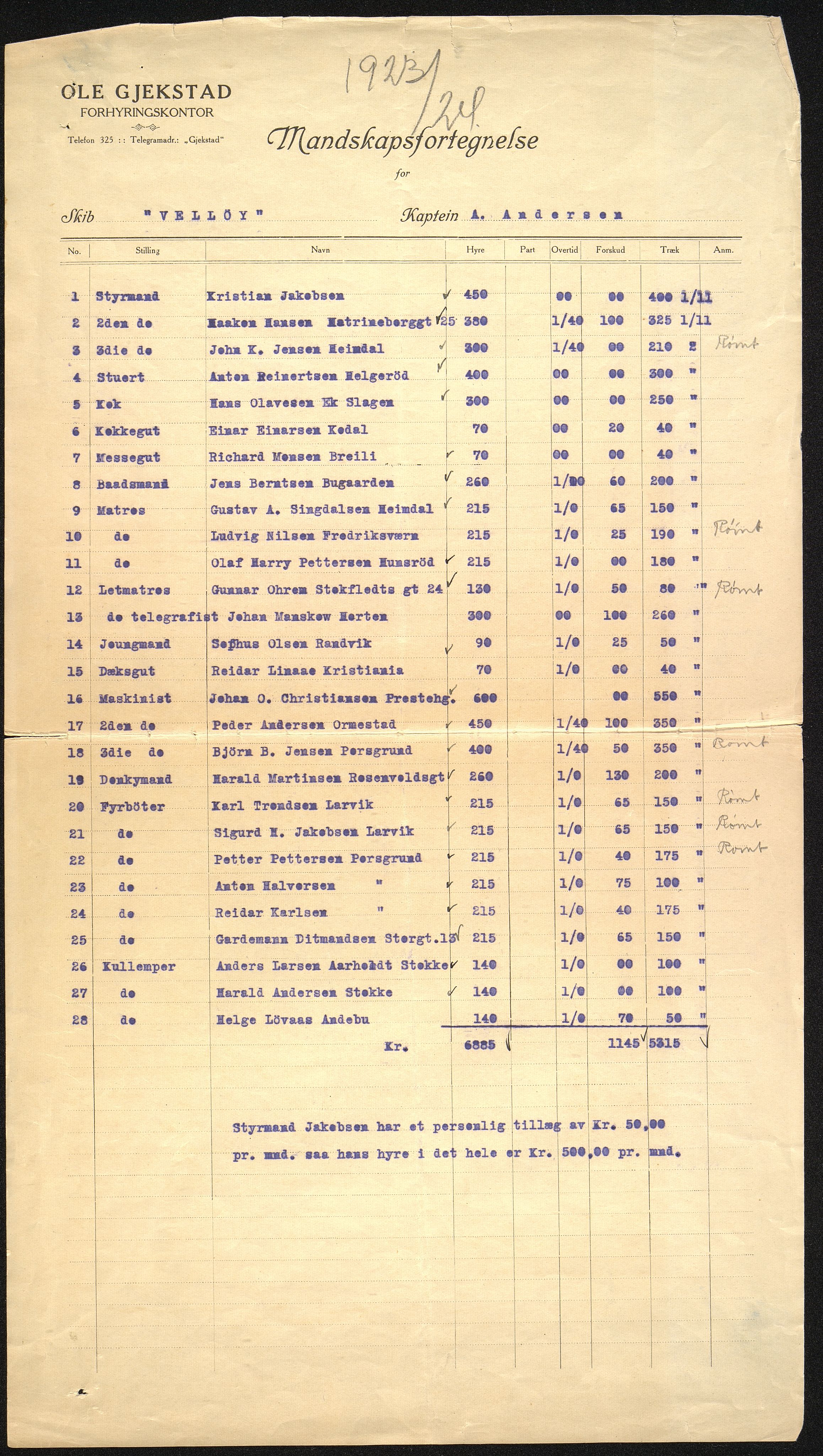 Sydhavet AS, VEMU/ARS-A-1014/P/L0001: Mannskapslister, 1914-1931, p. 88