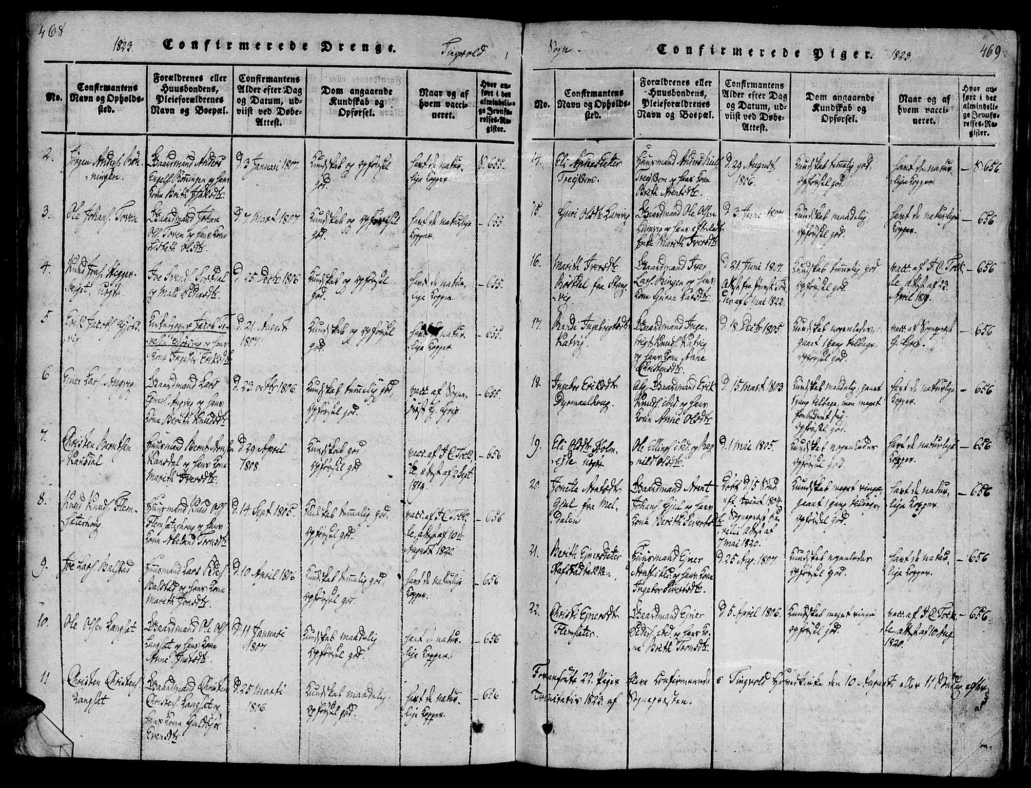 Ministerialprotokoller, klokkerbøker og fødselsregistre - Møre og Romsdal, AV/SAT-A-1454/586/L0982: Parish register (official) no. 586A08, 1819-1829, p. 468-469