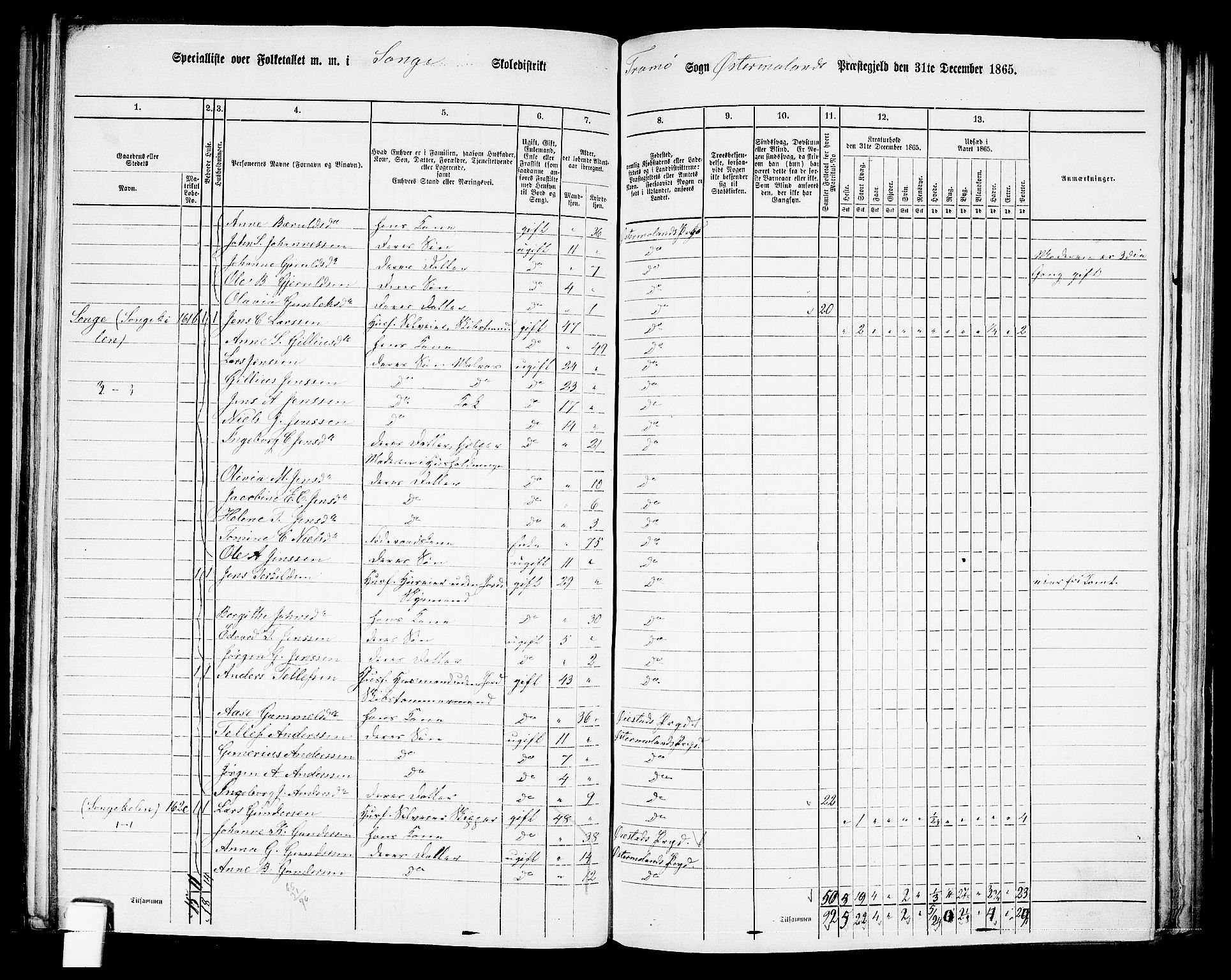 RA, 1865 census for Austre Moland, 1865, p. 154