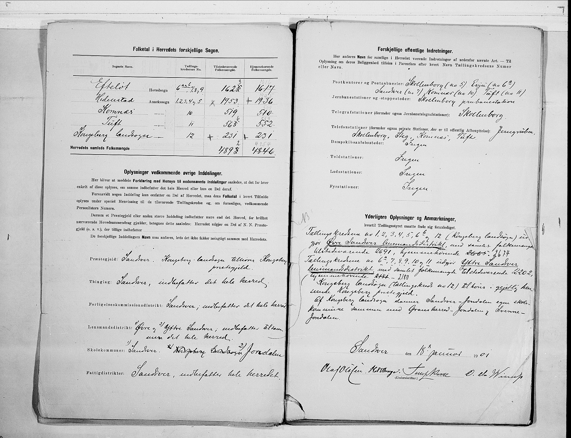 RA, 1900 census for Sandsvær, 1900, p. 3