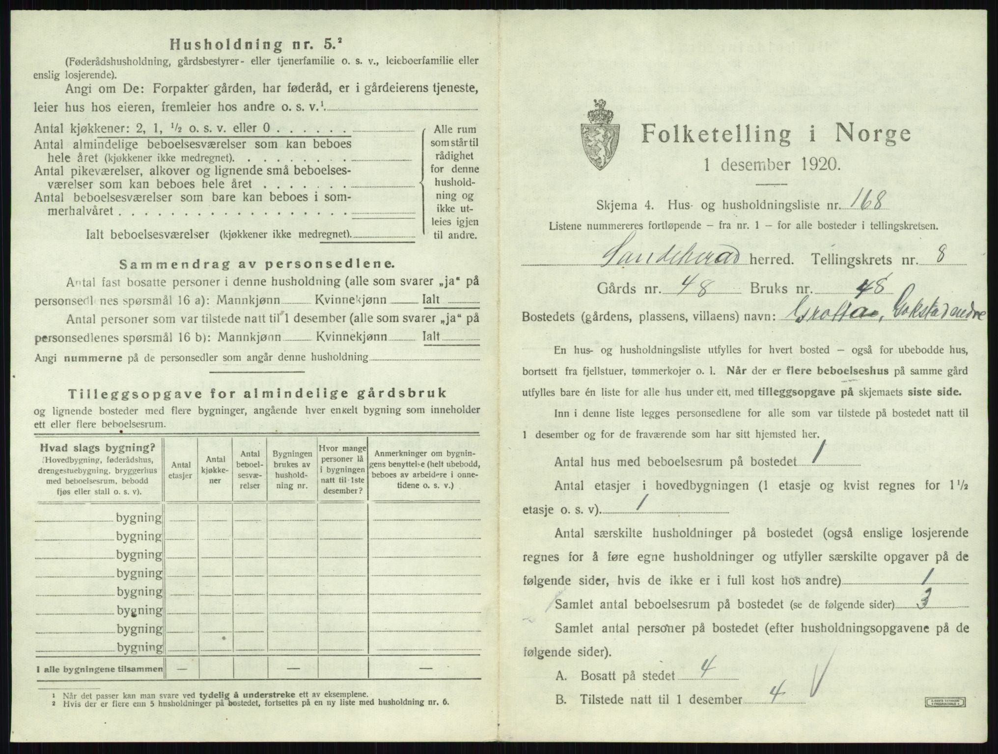SAKO, 1920 census for Sandeherred, 1920, p. 1928