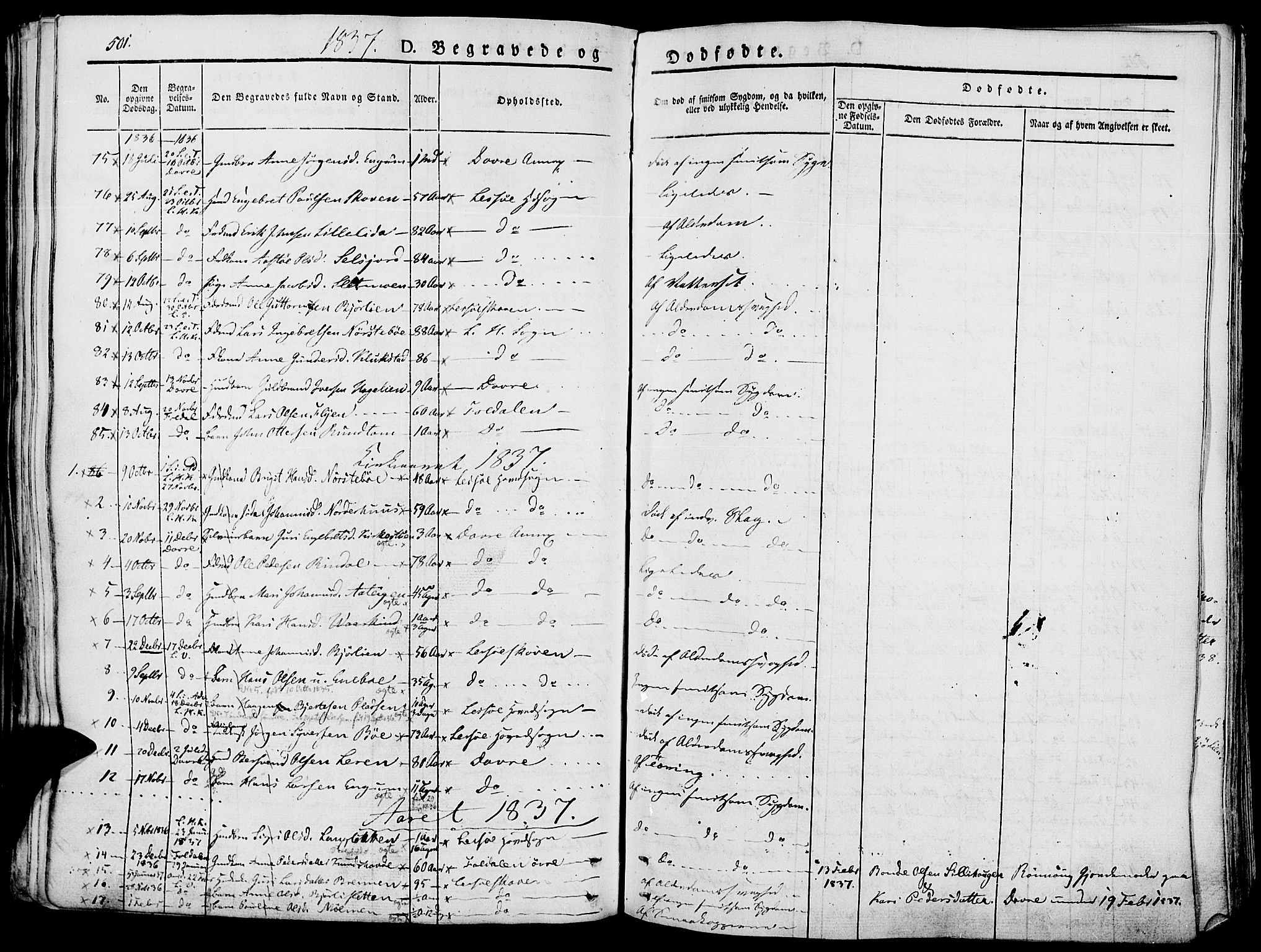 Lesja prestekontor, SAH/PREST-068/H/Ha/Haa/L0005: Parish register (official) no. 5, 1830-1842, p. 501