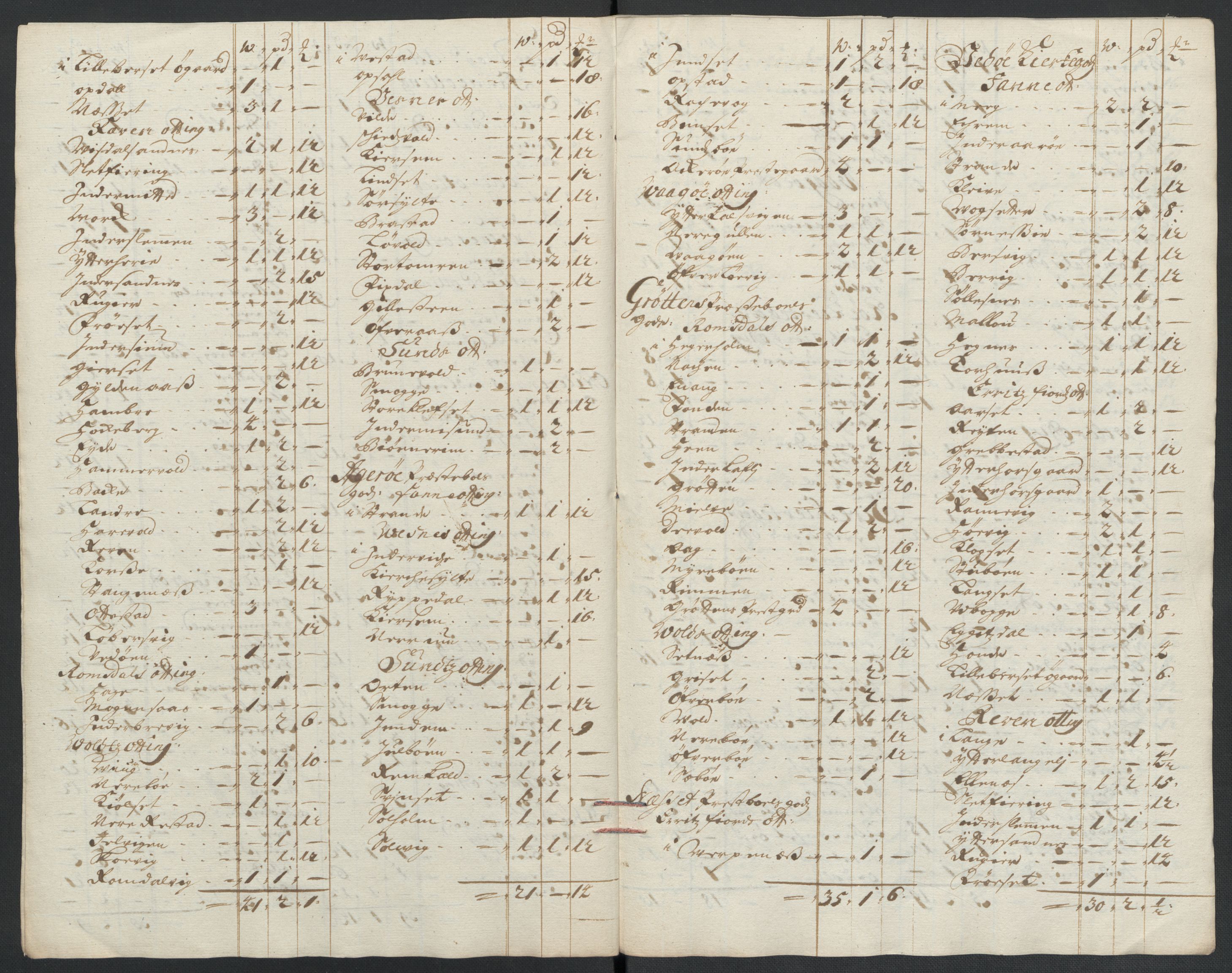 Rentekammeret inntil 1814, Reviderte regnskaper, Fogderegnskap, AV/RA-EA-4092/R55/L3654: Fogderegnskap Romsdal, 1699-1700, p. 146