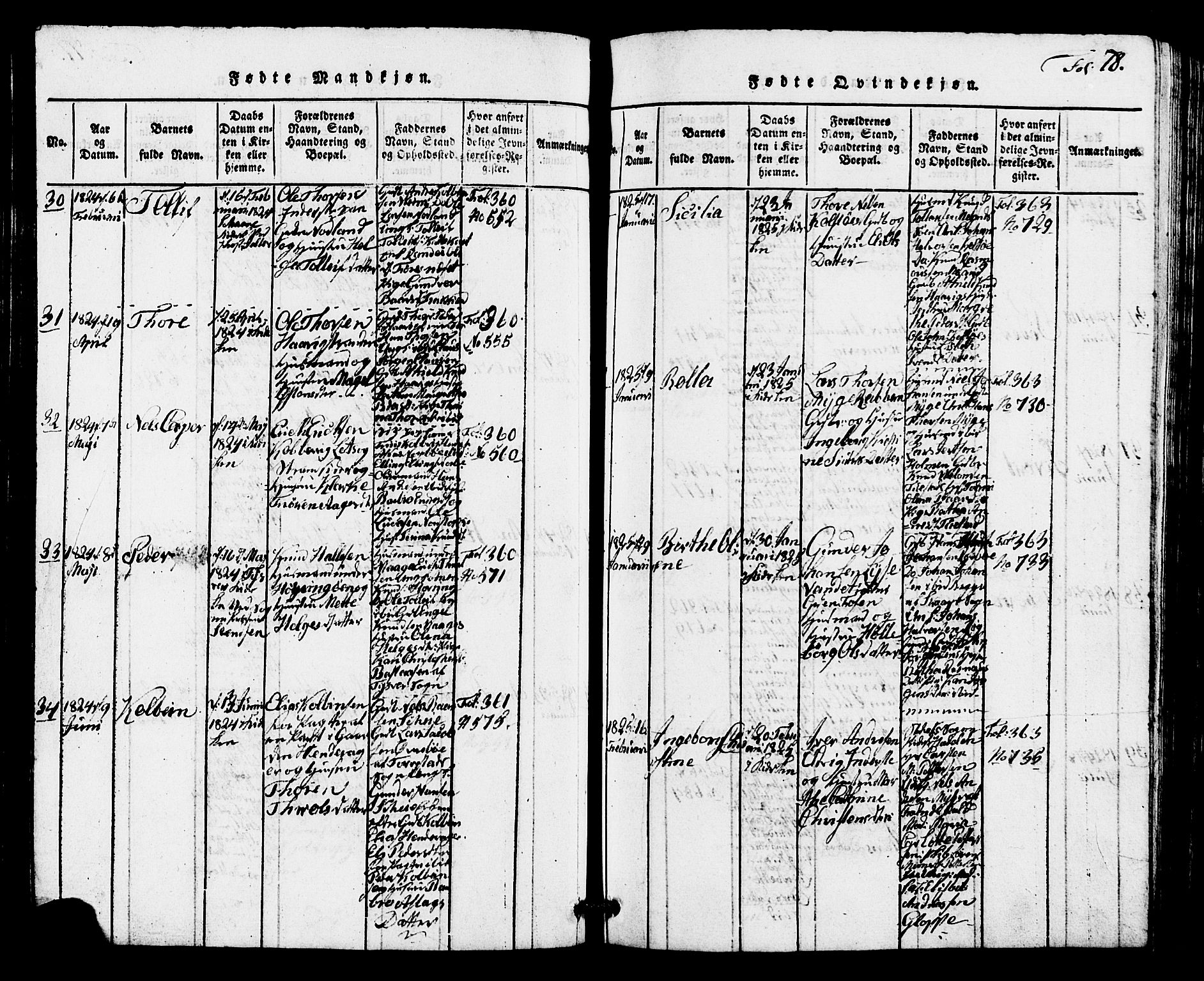 Avaldsnes sokneprestkontor, AV/SAST-A -101851/H/Ha/Hab/L0001: Parish register (copy) no. B 1, 1816-1825, p. 78