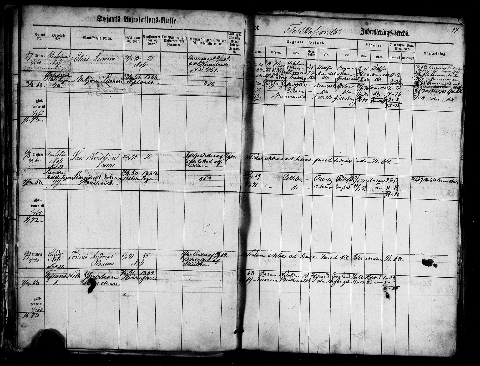 Flekkefjord mønstringskrets, AV/SAK-2031-0018/F/Fa/L0004: Annotasjonsrulle nr 1-435 med register, Æ-1, 1860-1867, p. 52