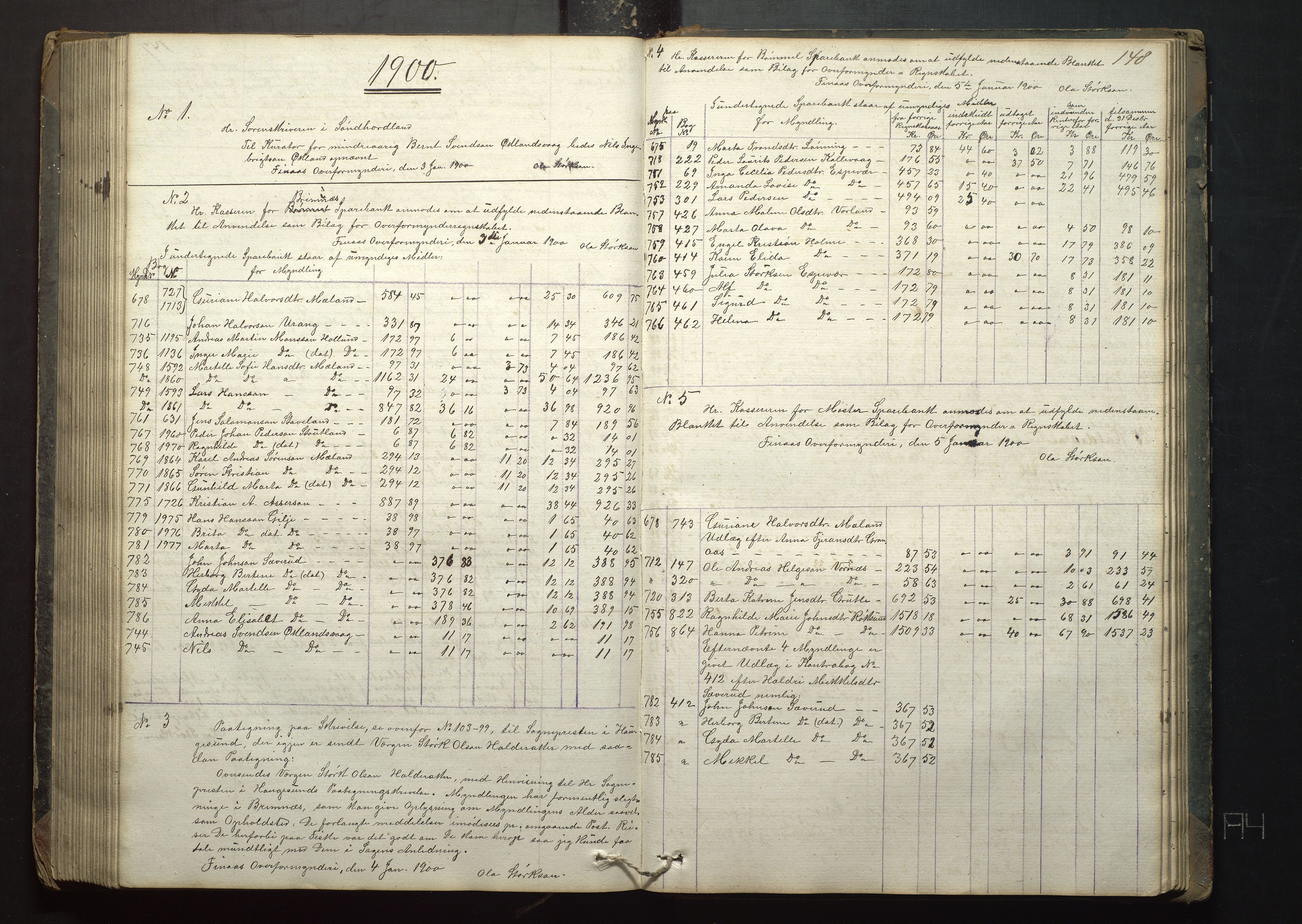 Finnaas kommune. Overformynderiet, IKAH/1218a-812/B/Ba/Baa/L0001: Kopibok for Finnås overformynderi, 1859-1904, p. 148