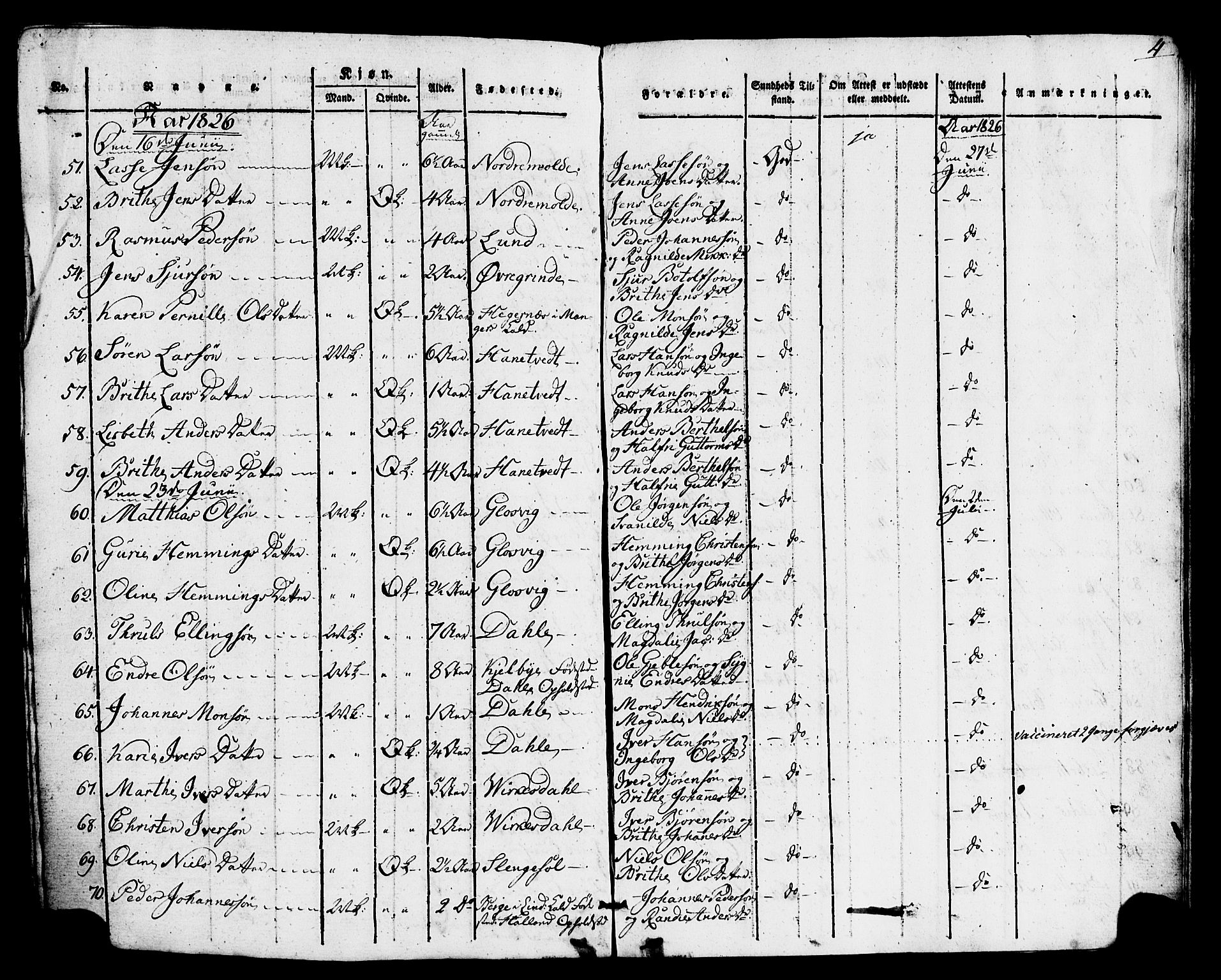 Gulen sokneprestembete, SAB/A-80201/H/Haa/Haaa/L0026: Parish register (official) no. A 26, 1826-1842, p. 4