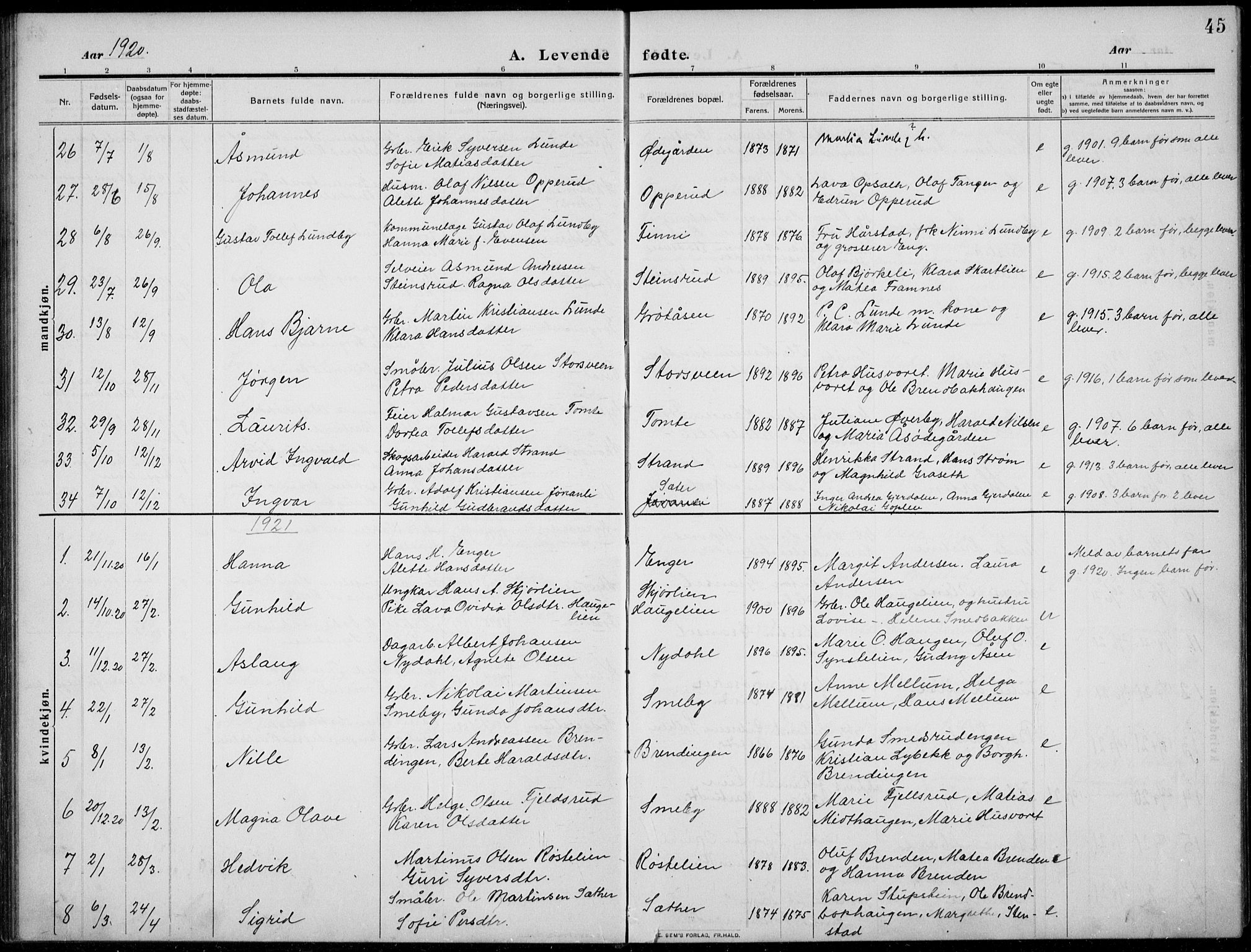 Nordre Land prestekontor, AV/SAH-PREST-124/H/Ha/Hab/L0002: Parish register (copy) no. 2, 1909-1934, p. 45