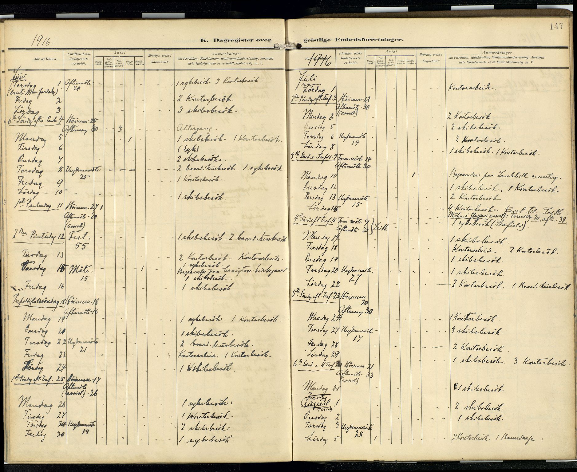 Den norske sjømannsmisjon i utlandet/Skotske havner (Leith, Glasgow), AV/SAB-SAB/PA-0100/H/Ha/Hab/L0001: Parish register (official) no. B 1, 1902-1931, p. 146b-147a