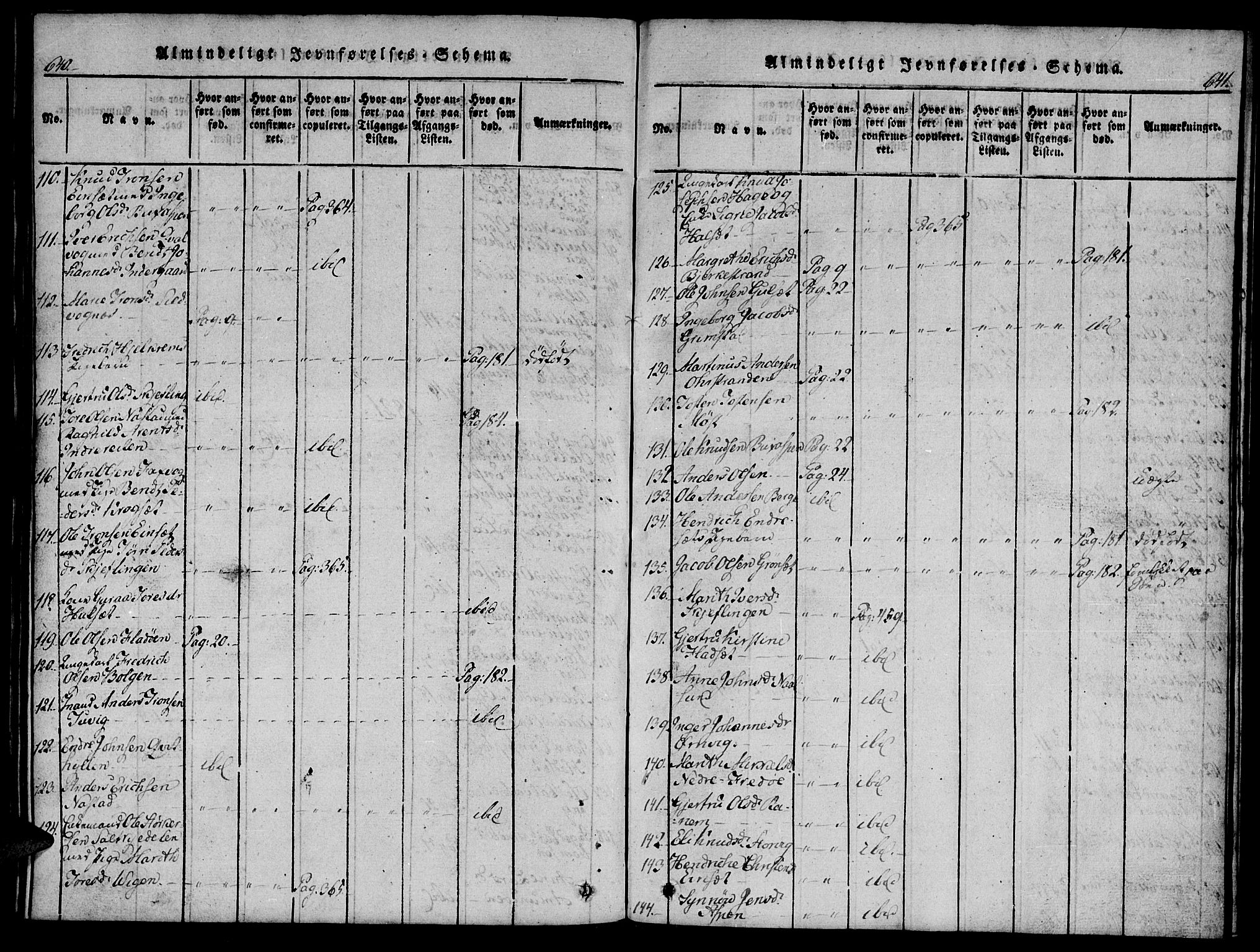 Ministerialprotokoller, klokkerbøker og fødselsregistre - Møre og Romsdal, AV/SAT-A-1454/573/L0873: Parish register (copy) no. 573C01, 1819-1834, p. 640-641