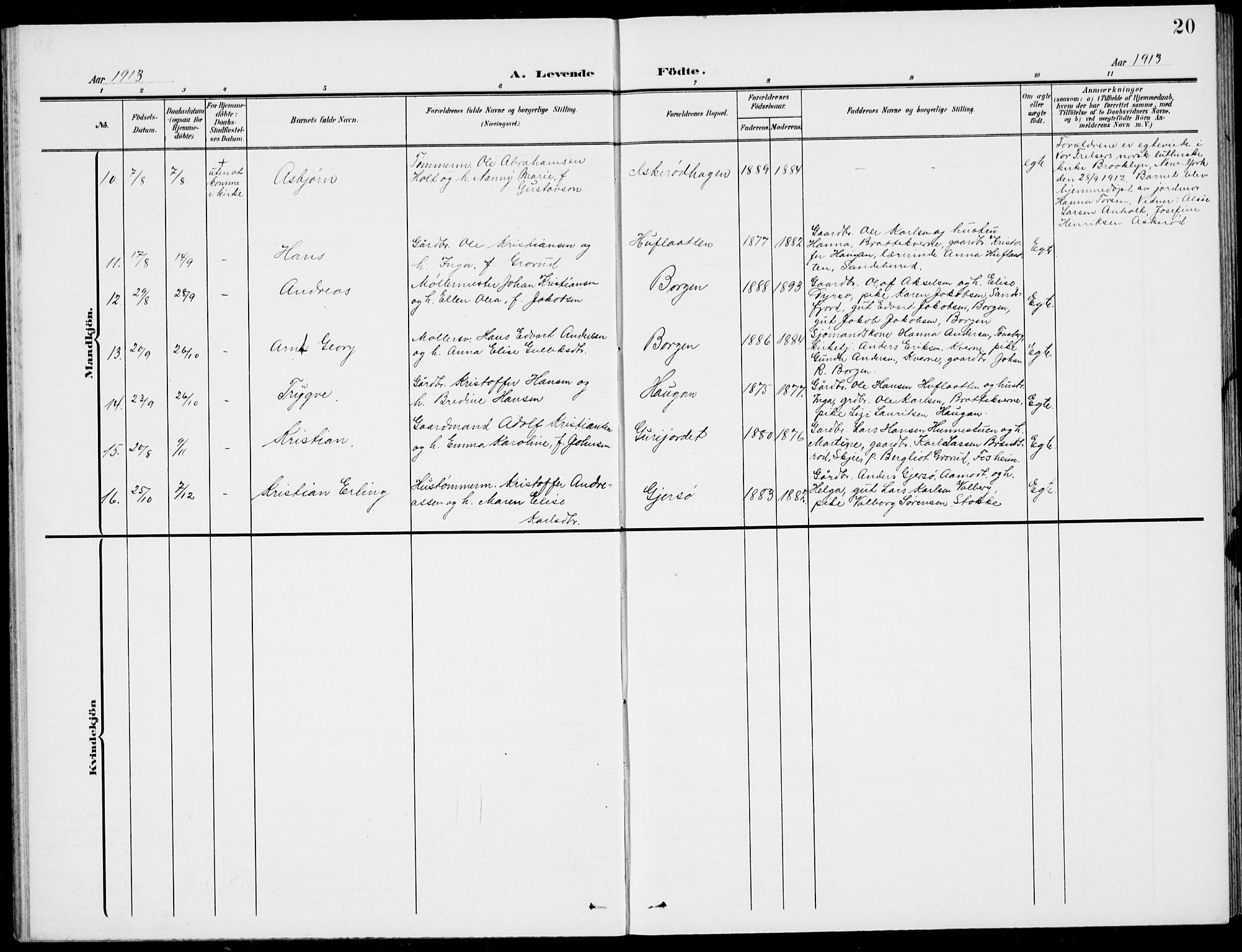 Stokke kirkebøker, AV/SAKO-A-320/G/Gc/L0001: Parish register (copy) no. III 1, 1904-1935, p. 20