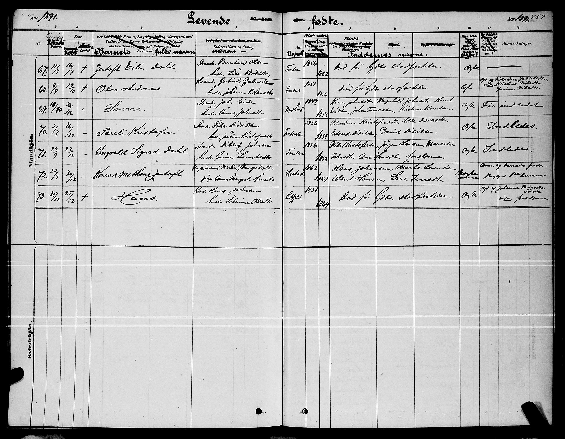 Ministerialprotokoller, klokkerbøker og fødselsregistre - Nordland, AV/SAT-A-1459/834/L0513: Parish register (copy) no. 834C04, 1877-1892, p. 469