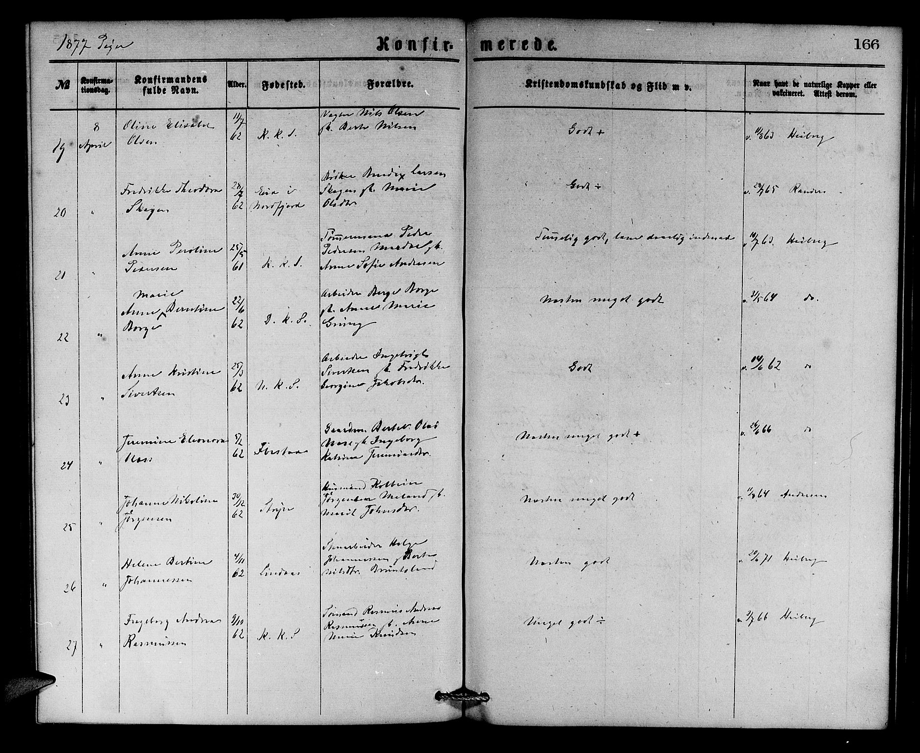Korskirken sokneprestembete, SAB/A-76101/H/Hab: Parish register (copy) no. C 2, 1869-1879, p. 166