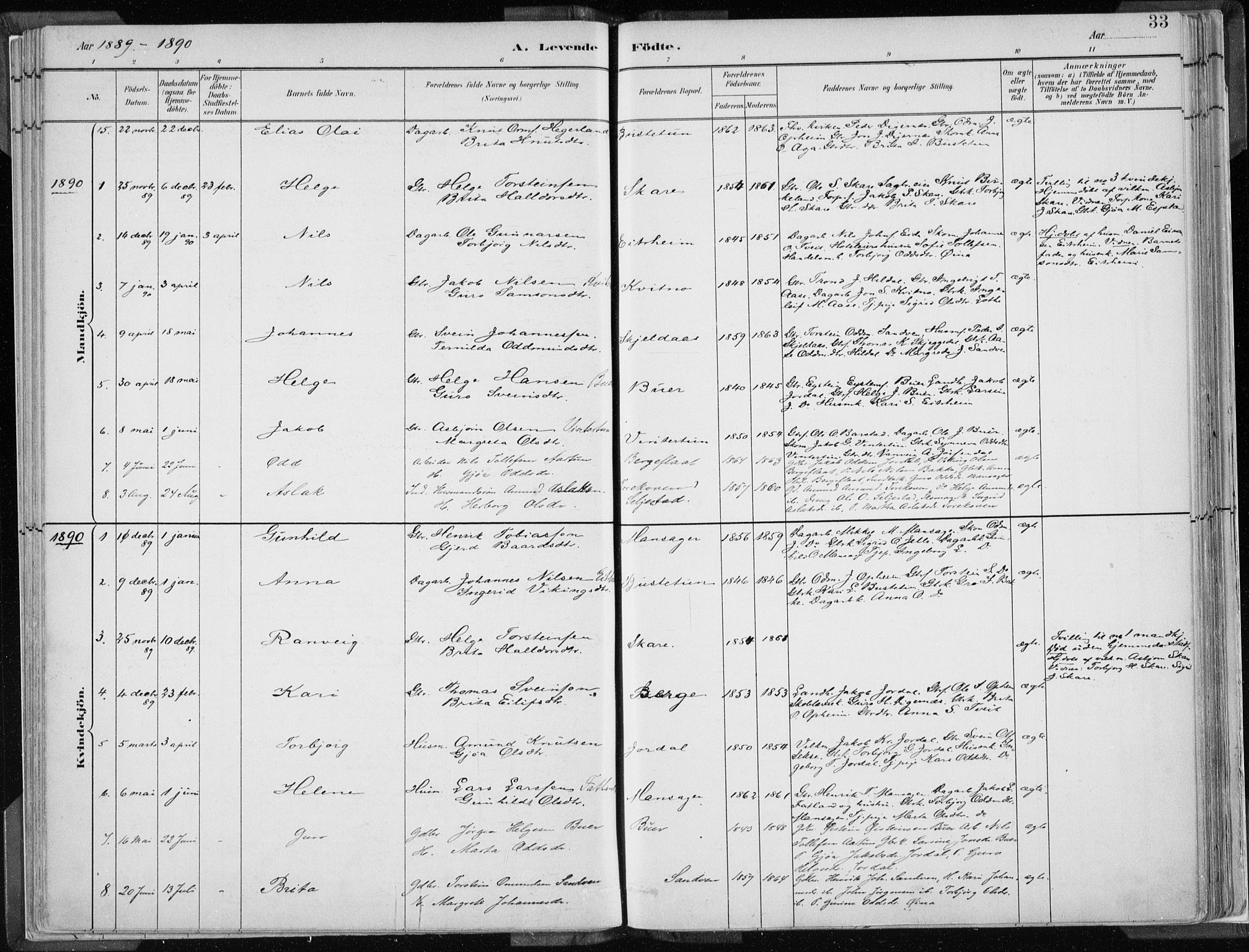 Odda Sokneprestembete, AV/SAB-A-77201/H/Haa: Parish register (official) no. A  3, 1882-1913, p. 33