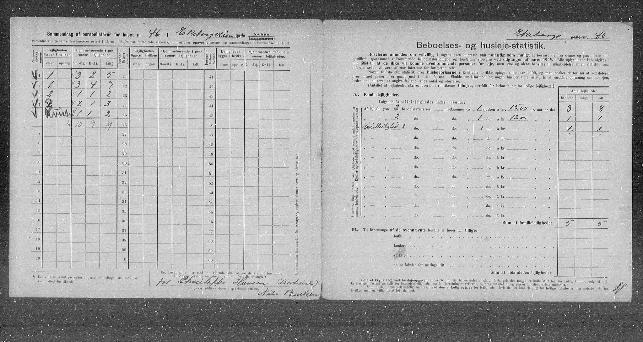 OBA, Municipal Census 1905 for Kristiania, 1905, p. 10278