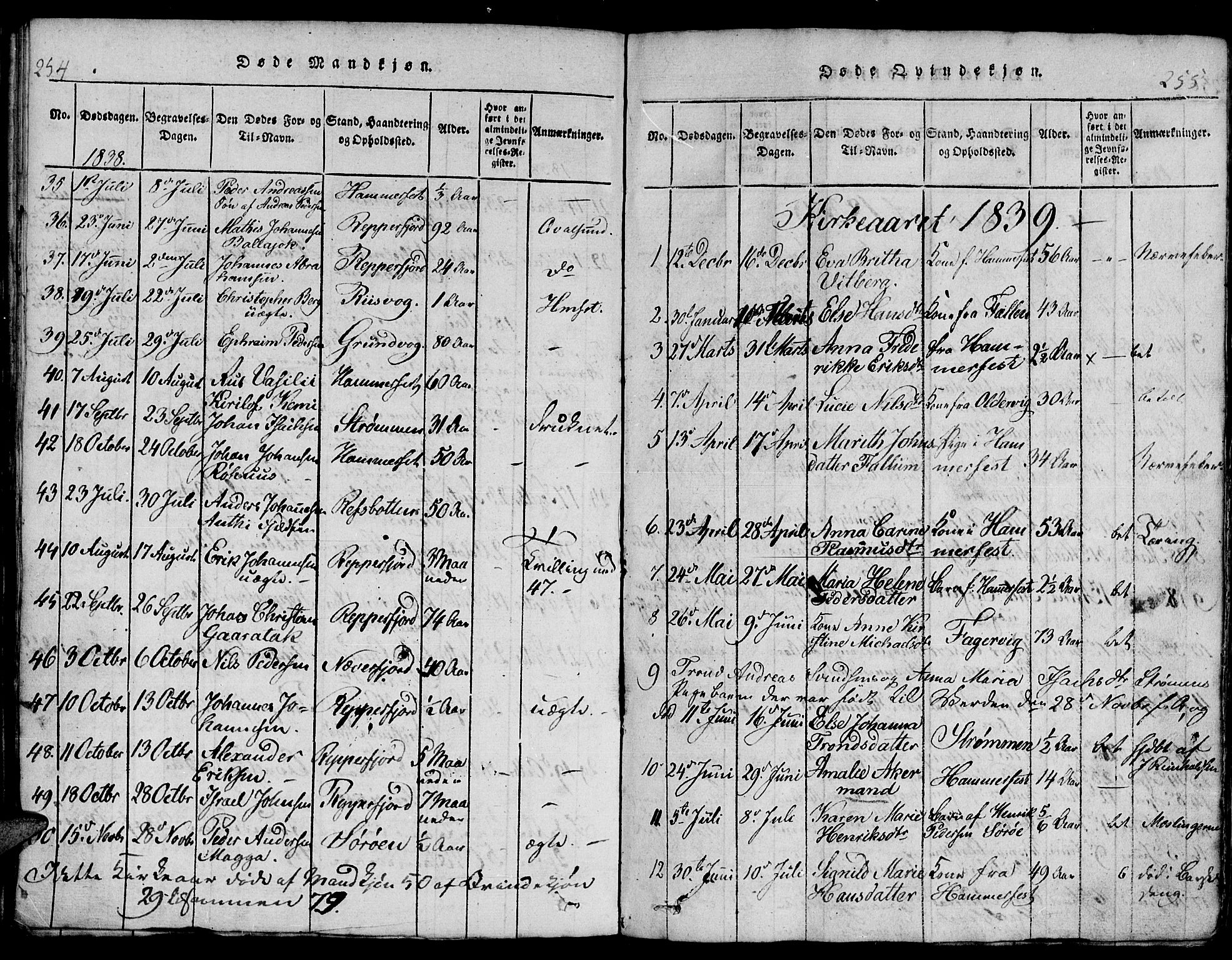 Hammerfest sokneprestkontor, SATØ/S-1347/H/Hb/L0001.klokk: Parish register (copy) no. 1, 1822-1850, p. 254-255